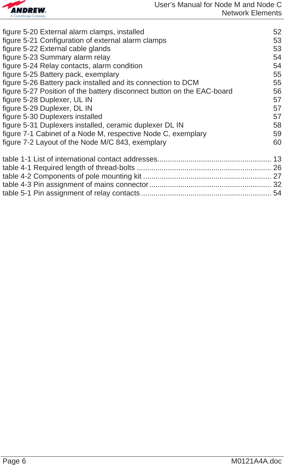  User’s Manual for Node M and Node CNetwork Elements Page 6  M0121A4A.doc figure 5-20 External alarm clamps, installed  52 figure 5-21 Configuration of external alarm clamps  53 figure 5-22 External cable glands  53 figure 5-23 Summary alarm relay  54 figure 5-24 Relay contacts, alarm condition  54 figure 5-25 Battery pack, exemplary  55 figure 5-26 Battery pack installed and its connection to DCM  55 figure 5-27 Position of the battery disconnect button on the EAC-board  56 figure 5-28 Duplexer, UL IN  57 figure 5-29 Duplexer, DL IN  57 figure 5-30 Duplexers installed  57 figure 5-31 Duplexers installed, ceramic duplexer DL IN  58 figure 7-1 Cabinet of a Node M, respective Node C, exemplary  59 figure 7-2 Layout of the Node M/C 843, exemplary  60  table 1-1 List of international contact addresses....................................................... 13 table 4-1 Required length of thread-bolts ................................................................. 26 table 4-2 Components of pole mounting kit .............................................................. 27 table 4-3 Pin assignment of mains connector........................................................... 32 table 5-1 Pin assignment of relay contacts ............................................................... 54       