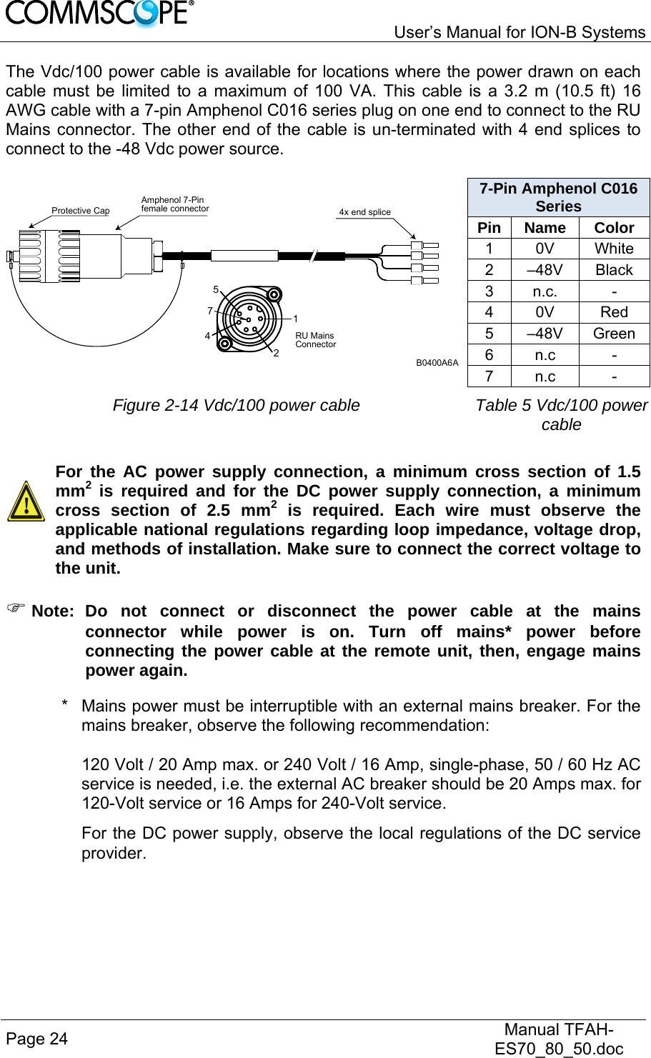   User’s Manual for ION-B Systems Page 24   Manual TFAH-ES70_80_50.doc  The Vdc/100 power cable is available for locations where the power drawn on each cable must be limited to a maximum of 100 VA. This cable is a 3.2 m (10.5 ft) 16 AWG cable with a 7-pin Amphenol C016 series plug on one end to connect to the RU Mains connector. The other end of the cable is un-terminated with 4 end splices to connect to the -48 Vdc power source.   12457Amphenol 7-Pinfemale connectorProtective Cap 4x end spliceB0400A6ARU MainsConnector7-Pin Amphenol C016 Series Pin Name  Color 1 0V White 2 –48V Black 3 n.c.  - 4 0V  Red 5 –48V Green 6 n.c  - 7 n.c  -  Figure 2-14 Vdc/100 power cable Table 5 Vdc/100 power cable    For the AC power supply connection, a minimum cross section of 1.5 mm2 is required and for the DC power supply connection, a minimum cross section of 2.5 mm2 is required. Each wire must observe the applicable national regulations regarding loop impedance, voltage drop, and methods of installation. Make sure to connect the correct voltage to the unit.   Note:  Do not connect or disconnect the power cable at the mains connector while power is on. Turn off mains* power before connecting the power cable at the remote unit, then, engage mains power again. *   Mains power must be interruptible with an external mains breaker. For the mains breaker, observe the following recommendation:  120 Volt / 20 Amp max. or 240 Volt / 16 Amp, single-phase, 50 / 60 Hz AC service is needed, i.e. the external AC breaker should be 20 Amps max. for 120-Volt service or 16 Amps for 240-Volt service. For the DC power supply, observe the local regulations of the DC service provider. 