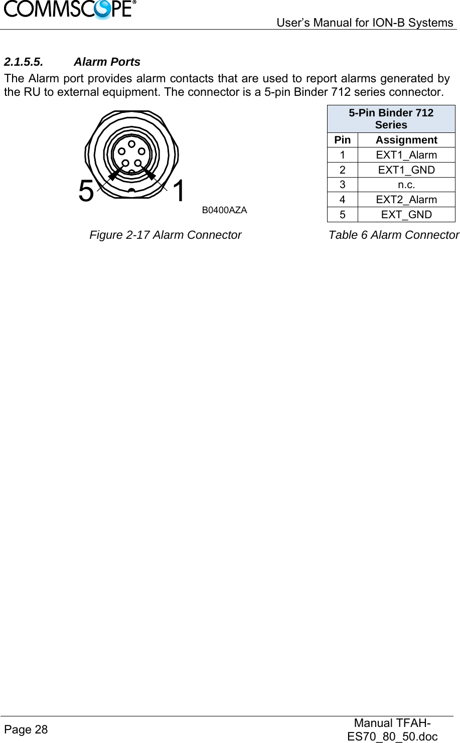   User’s Manual for ION-B Systems Page 28   Manual TFAH-ES70_80_50.doc  2.1.5.5. Alarm Ports The Alarm port provides alarm contacts that are used to report alarms generated by the RU to external equipment. The connector is a 5-pin Binder 712 series connector. 51B0400AZA 5-Pin Binder 712 Series Pin Assignment 1 EXT1_Alarm 2 EXT1_GND 3 n.c. 4 EXT2_Alarm 5 EXT_GND  Figure 2-17 Alarm Connector Table 6 Alarm Connector