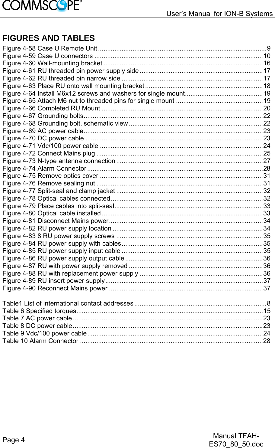   User’s Manual for ION-B Systems Page 4   Manual TFAH-ES70_80_50.doc  FIGURES AND TABLES Figure 4-58 Case U Remote Unit ............................................................................................. 9Figure 4-59 Case U connectors ............................................................................................. 10Figure 4-60 Wall-mounting bracket ........................................................................................ 16Figure 4-61 RU threaded pin power supply side .................................................................... 17Figure 4-62 RU threaded pin narrow side .............................................................................. 17Figure 4-63 Place RU onto wall mounting bracket ................................................................. 18Figure 4-64 Install M6x12 screws and washers for single mount ........................................... 19Figure 4-65 Attach M6 nut to threaded pins for single mount ................................................ 19Figure 4-66 Completed RU Mount ......................................................................................... 20Figure 4-67 Grounding bolts ................................................................................................... 22Figure 4-68 Grounding bolt, schematic view .......................................................................... 22Figure 4-69 AC power cable ................................................................................................... 23Figure 4-70 DC power cable .................................................................................................. 23Figure 4-71 Vdc/100 power cable .......................................................................................... 24Figure 4-72 Connect Mains plug ............................................................................................ 25Figure 4-73 N-type antenna connection ................................................................................. 27Figure 4-74 Alarm Connector ................................................................................................. 28Figure 4-75 Remove optics cover .......................................................................................... 31Figure 4-76 Remove sealing nut ............................................................................................ 31Figure 4-77 Split-seal and clamp jacket ................................................................................. 32Figure 4-78 Optical cables connected .................................................................................... 32Figure 4-79 Place cables into split-seal .................................................................................. 33Figure 4-80 Optical cable installed ......................................................................................... 33Figure 4-81 Disconnect Mains power ..................................................................................... 34Figure 4-82 RU power supply location ................................................................................... 34Figure 4-83 8 RU power supply screws ................................................................................. 35Figure 4-84 RU power supply with cables .............................................................................. 35Figure 4-85 RU power supply input cable .............................................................................. 35Figure 4-86 RU power supply output cable ............................................................................ 36Figure 4-87 RU with power supply removed .......................................................................... 36Figure 4-88 RU with replacement power supply .................................................................... 36Figure 4-89 RU insert power supply ....................................................................................... 37Figure 4-90 Reconnect Mains power ..................................................................................... 37 Table1 List of international contact addresses ......................................................................... 8Table 6 Specified torques ....................................................................................................... 15Table 7 AC power cable ......................................................................................................... 23Table 8 DC power cable ......................................................................................................... 23Table 9 Vdc/100 power cable ................................................................................................. 24Table 10 Alarm Connector ..................................................................................................... 28 