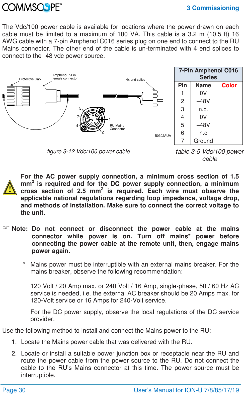  3 Commissioning  Page 30 User’s Manual for ION-U 7/8/85/17/19  The Vdc/100 power cable is available for locations where the power drawn on each cable must be limited to a maximum of 100 VA. This cable is a 3.2 m (10.5 ft) 16 AWG cable with a 7-pin Amphenol C016 series plug on one end to connect to the RU Mains connector. The other end of the cable is un-terminated with 4 end splices to connect to the -48 vdc power source.   12457Amphenol 7-Pinfemale connectorProtective Cap 4x end spliceB0302AUARU MainsConnector 7-Pin Amphenol C016 Series Pin Name Color 1 0V  2 –48V  3 n.c.  4 0V  5 –48V  6 n.c  7 Ground   figure 3-12 Vdc/100 power cable table 3-5 Vdc/100 power cable    For  the  AC  power  supply  connection,  a  minimum  cross  section of  1.5 mm2  is  required  and for  the  DC  power  supply  connection,  a  minimum cross  section  of  2.5  mm2  is  required.  Each  wire  must  observe  the applicable national regulations regarding loop impedance, voltage drop, and methods of installation. Make sure to connect the correct voltage to the unit.   Note:  Do  not  connect  or  disconnect  the  power  cable  at  the  mains connector  while  power  is  on.  Turn  off  mains*  power  before connecting the power cable at the remote unit, then, engage mains power again. *   Mains power must be interruptible with an external mains breaker. For the mains breaker, observe the following recommendation:  120 Volt / 20 Amp max. or 240 Volt / 16 Amp, single-phase, 50 / 60 Hz AC service is needed, i.e. the external AC breaker should be 20 Amps max. for 120-Volt service or 16 Amps for 240-Volt service. For the DC power supply, observe the local regulations of the DC service provider. Use the following method to install and connect the Mains power to the RU: 1.  Locate the Mains power cable that was delivered with the RU. 2.  Locate or install a suitable power junction box or receptacle near the RU and route the power cable from the power source to the RU. Do not connect the cable  to  the  RU’s  Mains  connector  at  this  time.  The power  source  must be interruptible. 