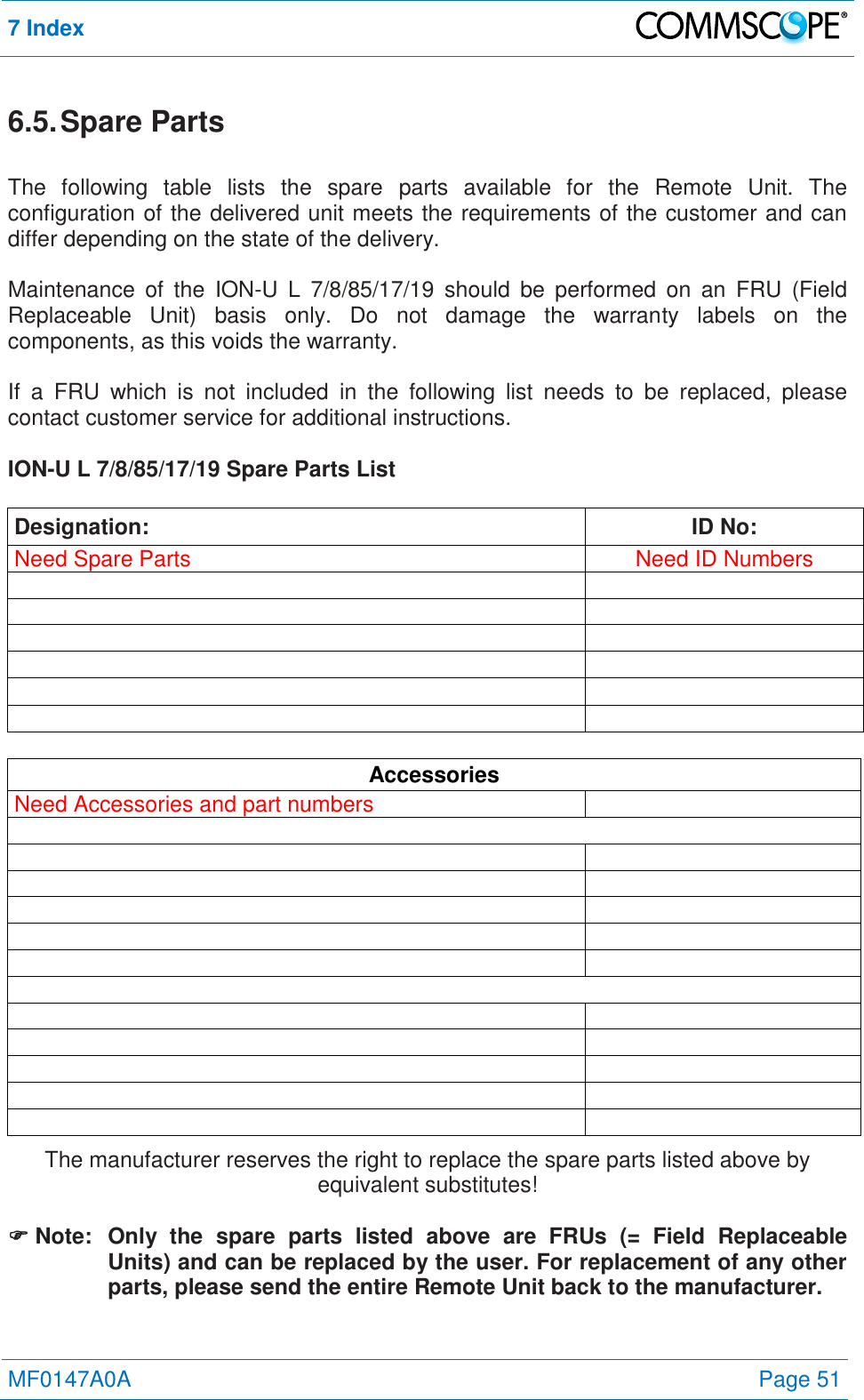 7 Index   MF0147A0A Page 51  6.5. Spare Parts  The  following  table  lists  the  spare  parts  available  for  the  Remote  Unit.  The configuration of the delivered unit meets the requirements of the customer and can differ depending on the state of the delivery.  Maintenance  of  the  ION-U  L  7/8/85/17/19  should  be  performed  on  an  FRU  (Field Replaceable  Unit)  basis  only.  Do  not  damage  the  warranty  labels  on  the components, as this voids the warranty.   If  a  FRU  which  is  not  included  in  the  following  list  needs  to  be  replaced,  please contact customer service for additional instructions.  ION-U L 7/8/85/17/19 Spare Parts List  Designation: ID No: Need Spare Parts Need ID Numbers              Accessories Need Accessories and part numbers                        The manufacturer reserves the right to replace the spare parts listed above by equivalent substitutes!   Note:  Only  the  spare  parts  listed  above  are  FRUs  (=  Field  Replaceable Units) and can be replaced by the user. For replacement of any other parts, please send the entire Remote Unit back to the manufacturer.   