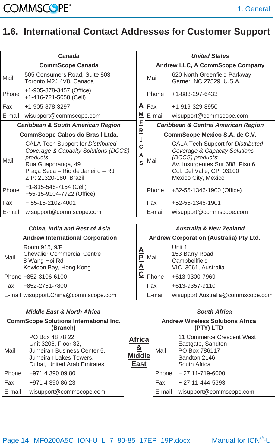  1. General Page 14  MF0200A5C_ION-U_L_7_80-85_17EP_19P.docx           Manual for ION®-U  1.6.  International Contact Addresses for Customer Support  Canada AMER ICASUnited States CommScope Canada Andrew LLC, A CommScope CompanyMail  505 Consumers Road, Suite 803  Toronto M2J 4V8, Canada  Mail  620 North Greenfield Parkway Garner, NC 27529, U.S.A. Phone  +1-905-878-3457 (Office) +1-416-721-5058 (Cell) Phone +1-888-297-6433 Fax +1-905-878-3297  Fax  +1-919-329-8950 E-mail wisupport@commscope.com  E-mail  wisupport@commscope.com Caribbean &amp; South American Region  Caribbean &amp; Central American Region CommScope Cabos do Brasil Ltda. CommScope Mexico S.A. de C.V.Mail CALA Tech Support for Distributed Coverage &amp; Capacity Solutions (DCCS) products: Rua Guaporanga, 49 Praça Seca – Rio de Janeiro – RJ ZIP: 21320-180, Brazil Mail CALA Tech Support for Distributed Coverage &amp; Capacity Solutions (DCCS) products: Av. Insurgentes Sur 688, Piso 6 Col. Del Valle, CP: 03100 Mexico City, Mexico Phone  +1-815-546-7154 (Cell) +55-15-9104-7722 (Office)  Phone +52-55-1346-1900 (Office) Fax + 55-15-2102-4001  Fax  +52-55-1346-1901 E-mail wisupport@commscope.com  E-mail  wisupport@commscope.com  China, India and Rest of Asia APAC Australia &amp; New Zealand Andrew International CorporationAndrew Corporation (Australia) Pty Ltd.Mail Room 915, 9/F  Chevalier Commercial Centre 8 Wang Hoi Rd Kowloon Bay, Hong Kong Mail Unit 1 153 Barry Road Campbellfield  VIC  3061, Australia Phone +852-3106-6100  Phone  +613-9300-7969 Fax +852-2751-7800  Fax  +613-9357-9110 E-mail wisupport.China@commscope.com E-mail wisupport.Australia@commscope.com Middle East &amp; North Africa Africa &amp; Middle East South Africa CommScope Solutions International Inc. (Branch) Andrew Wireless Solutions Africa (PTY) LTD Mail PO Box 48 78 22 Unit 3206, Floor 32, Jumeirah Business Center 5,  Jumeirah Lakes Towers, Dubai, United Arab Emirates Mail 11 Commerce Crescent West Eastgate, Sandton PO Box 786117 Sandton 2146 South Africa Phone  +971 4 390 09 80  Phone  + 27 11-719-6000 Fax  +971 4 390 86 23  Fax  + 27 11-444-5393  E-mail wisupport@commscope.com E-mail wisupport@commscope.com     