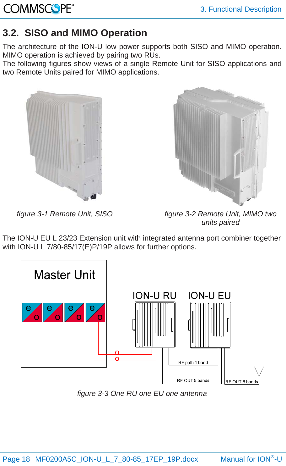  3. Functional Description Page 18  MF0200A5C_ION-U_L_7_80-85_17EP_19P.docx           Manual for ION®-U  3.2.  SISO and MIMO Operation The architecture of the ION-U low power supports both SISO and MIMO operation. MIMO operation is achieved by pairing two RUs. The following figures show views of a single Remote Unit for SISO applications and two Remote Units paired for MIMO applications.   figure 3-1 Remote Unit, SISO    figure 3-2 Remote Unit, MIMO two units paired The ION-U EU L 23/23 Extension unit with integrated antenna port combiner together with ION-U L 7/80-85/17(E)P/19P allows for further options.   figure 3-3 One RU one EU one antenna   