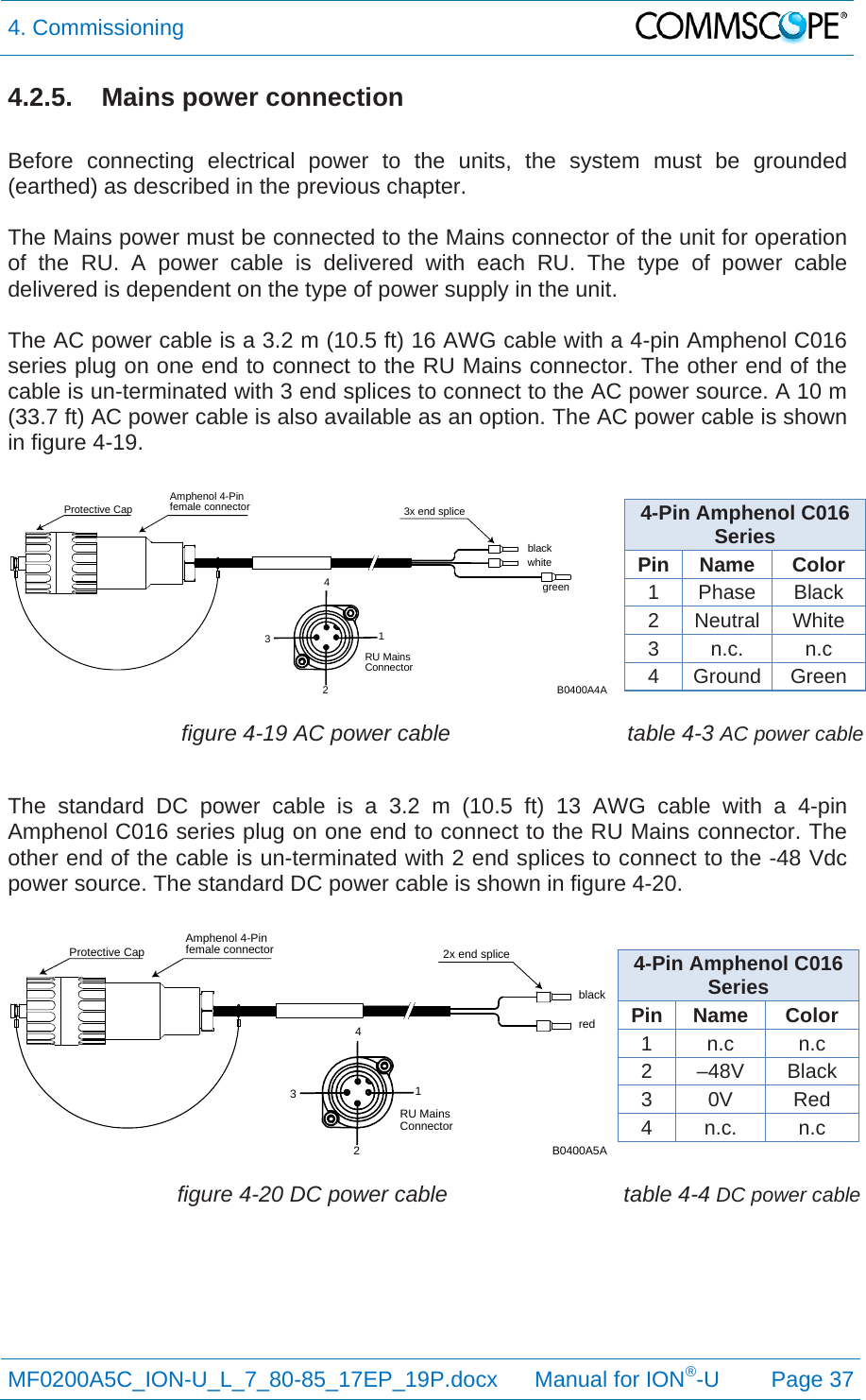 4. Commissioning  MF0200A5C_ION-U_L_7_80-85_17EP_19P.docx      Manual for ION®-U Page 37 4.2.5.   Mains power connection  Before connecting electrical power to the units, the system must be grounded (earthed) as described in the previous chapter.  The Mains power must be connected to the Mains connector of the unit for operation of the RU. A power cable is delivered with each RU. The type of power cable delivered is dependent on the type of power supply in the unit.  The AC power cable is a 3.2 m (10.5 ft) 16 AWG cable with a 4-pin Amphenol C016 series plug on one end to connect to the RU Mains connector. The other end of the cable is un-terminated with 3 end splices to connect to the AC power source. A 10 m (33.7 ft) AC power cable is also available as an option. The AC power cable is shown in figure 4-19.   4-Pin Amphenol C016 Series Pin Name  Color 1 Phase Black  2 Neutral White 3 n.c.  n.c 4 Ground Green  figure 4-19 AC power cable  table 4-3 AC power cable The standard DC power cable is a 3.2 m (10.5 ft) 13 AWG cable with a 4-pin Amphenol C016 series plug on one end to connect to the RU Mains connector. The other end of the cable is un-terminated with 2 end splices to connect to the -48 Vdc power source. The standard DC power cable is shown in figure 4-20.  4-Pin Amphenol C016 Series Pin Name  Color 1 n.c  n.c 2 –48V Black 3 0V  Red 4 n.c.  n.c  figure 4-20 DC power cable  table 4-4 DC power cableblackAmphenol 4-Pinfemale connectorProtective Cap 3x end splicewhitegreenB0400A4ARU MainsConnector4321blackAmphenol 4-Pinfemale connectorProtective Cap 2x end spliceredB0400A5ARU MainsConnector4321