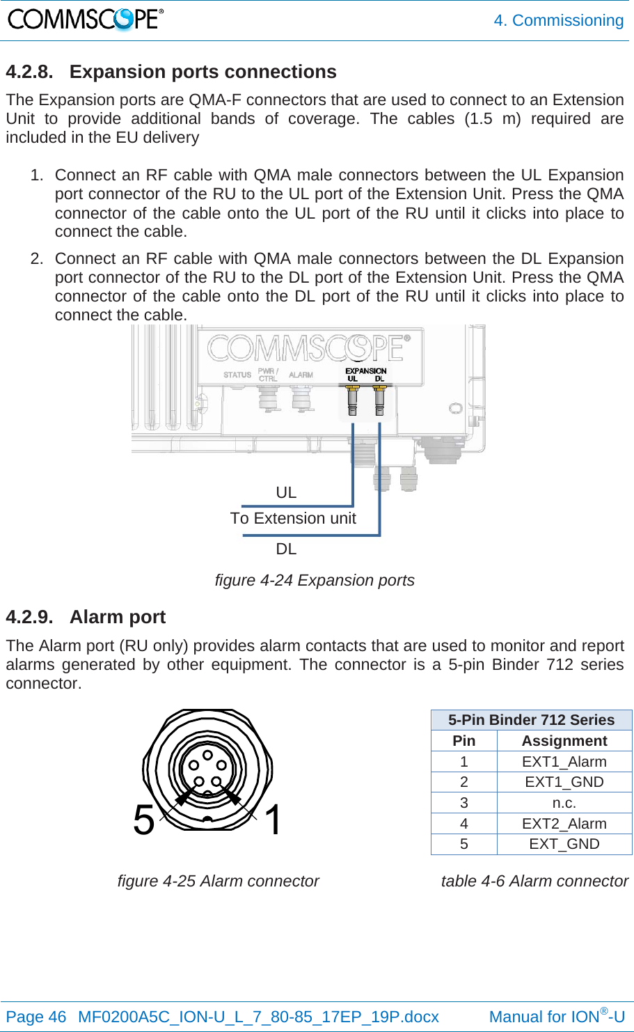  4. Commissioning Page 46  MF0200A5C_ION-U_L_7_80-85_17EP_19P.docx           Manual for ION®-U  4.2.8. Expansion ports connections The Expansion ports are QMA-F connectors that are used to connect to an Extension Unit to provide additional bands of coverage. The cables (1.5 m) required are included in the EU delivery  1.  Connect an RF cable with QMA male connectors between the UL Expansion port connector of the RU to the UL port of the Extension Unit. Press the QMA connector of the cable onto the UL port of the RU until it clicks into place to connect the cable. 2.  Connect an RF cable with QMA male connectors between the DL Expansion port connector of the RU to the DL port of the Extension Unit. Press the QMA connector of the cable onto the DL port of the RU until it clicks into place to connect the cable.   figure 4-24 Expansion ports 4.2.9. Alarm port The Alarm port (RU only) provides alarm contacts that are used to monitor and report alarms generated by other equipment. The connector is a 5-pin Binder 712 series connector.  5-Pin Binder 712 Series Pin Assignment 1 EXT1_Alarm 2 EXT1_GND 3 n.c. 4 EXT2_Alarm 5 EXT_GND  figure 4-25 Alarm connector  table 4-6 Alarm connector 51To Extension unit ULDL