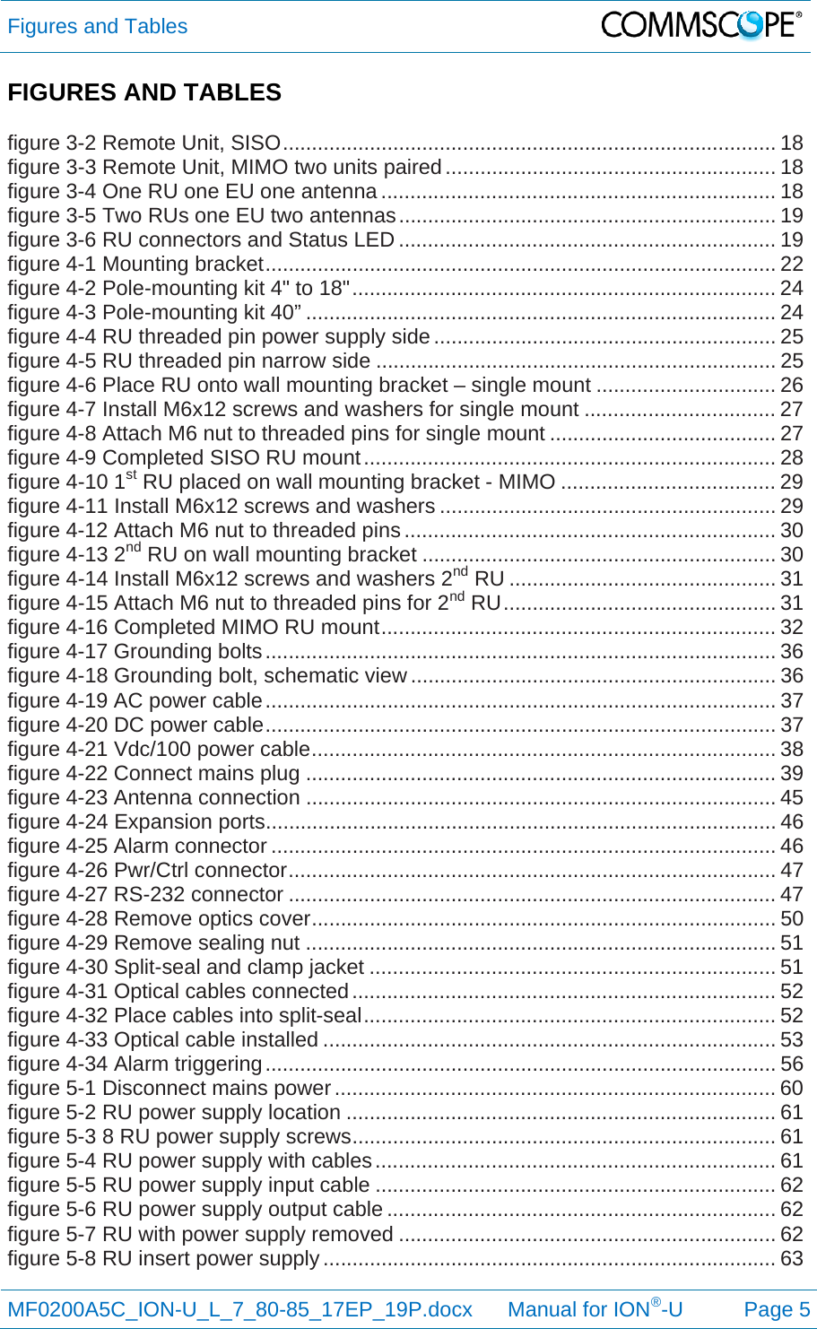 Figures and Tables  MF0200A5C_ION-U_L_7_80-85_17EP_19P.docx      Manual for ION®-U Page 5 FIGURES AND TABLES  figure 3-2 Remote Unit, SISO ..................................................................................... 18figure 3-3 Remote Unit, MIMO two units paired ......................................................... 18figure 3-4 One RU one EU one antenna .................................................................... 18figure 3-5 Two RUs one EU two antennas ................................................................. 19figure 3-6 RU connectors and Status LED ................................................................. 19figure 4-1 Mounting bracket ........................................................................................ 22figure 4-2 Pole-mounting kit 4&quot; to 18&quot; ......................................................................... 24figure 4-3 Pole-mounting kit 40” ................................................................................. 24figure 4-4 RU threaded pin power supply side ........................................................... 25figure 4-5 RU threaded pin narrow side ..................................................................... 25figure 4-6 Place RU onto wall mounting bracket – single mount ............................... 26figure 4-7 Install M6x12 screws and washers for single mount ................................. 27figure 4-8 Attach M6 nut to threaded pins for single mount ....................................... 27figure 4-9 Completed SISO RU mount ....................................................................... 28figure 4-10 1st RU placed on wall mounting bracket - MIMO ..................................... 29figure 4-11 Install M6x12 screws and washers .......................................................... 29figure 4-12 Attach M6 nut to threaded pins ................................................................ 30figure 4-13 2nd RU on wall mounting bracket ............................................................. 30figure 4-14 Install M6x12 screws and washers 2nd RU .............................................. 31figure 4-15 Attach M6 nut to threaded pins for 2nd RU ............................................... 31figure 4-16 Completed MIMO RU mount .................................................................... 32figure 4-17 Grounding bolts ........................................................................................ 36figure 4-18 Grounding bolt, schematic view ............................................................... 36figure 4-19 AC power cable ........................................................................................ 37figure 4-20 DC power cable ........................................................................................ 37figure 4-21 Vdc/100 power cable ................................................................................ 38figure 4-22 Connect mains plug ................................................................................. 39figure 4-23 Antenna connection ................................................................................. 45figure 4-24 Expansion ports ........................................................................................ 46figure 4-25 Alarm connector ....................................................................................... 46figure 4-26 Pwr/Ctrl connector .................................................................................... 47figure 4-27 RS-232 connector .................................................................................... 47figure 4-28 Remove optics cover ................................................................................ 50figure 4-29 Remove sealing nut ................................................................................. 51figure 4-30 Split-seal and clamp jacket ...................................................................... 51figure 4-31 Optical cables connected ......................................................................... 52figure 4-32 Place cables into split-seal ....................................................................... 52figure 4-33 Optical cable installed .............................................................................. 53figure 4-34 Alarm triggering ........................................................................................ 56figure 5-1 Disconnect mains power ............................................................................ 60figure 5-2 RU power supply location .......................................................................... 61figure 5-3 8 RU power supply screws ......................................................................... 61figure 5-4 RU power supply with cables ..................................................................... 61figure 5-5 RU power supply input cable ..................................................................... 62figure 5-6 RU power supply output cable ................................................................... 62figure 5-7 RU with power supply removed ................................................................. 62figure 5-8 RU insert power supply .............................................................................. 63