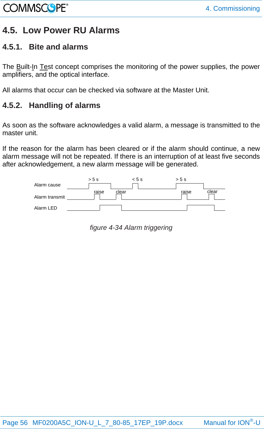  4. Commissioning Page 56  MF0200A5C_ION-U_L_7_80-85_17EP_19P.docx           Manual for ION®-U  4.5.  Low Power RU Alarms 4.5.1.  Bite and alarms  The Built-In Test concept comprises the monitoring of the power supplies, the power amplifiers, and the optical interface.  All alarms that occur can be checked via software at the Master Unit. 4.5.2.  Handling of alarms  As soon as the software acknowledges a valid alarm, a message is transmitted to the master unit.  If the reason for the alarm has been cleared or if the alarm should continue, a new alarm message will not be repeated. If there is an interruption of at least five seconds after acknowledgement, a new alarm message will be generated.   figure 4-34 Alarm triggering clearAlarm LEDAlarm transmitAlarm causeraise&gt; 5 s &lt; 5 sraise&gt; 5 sclear