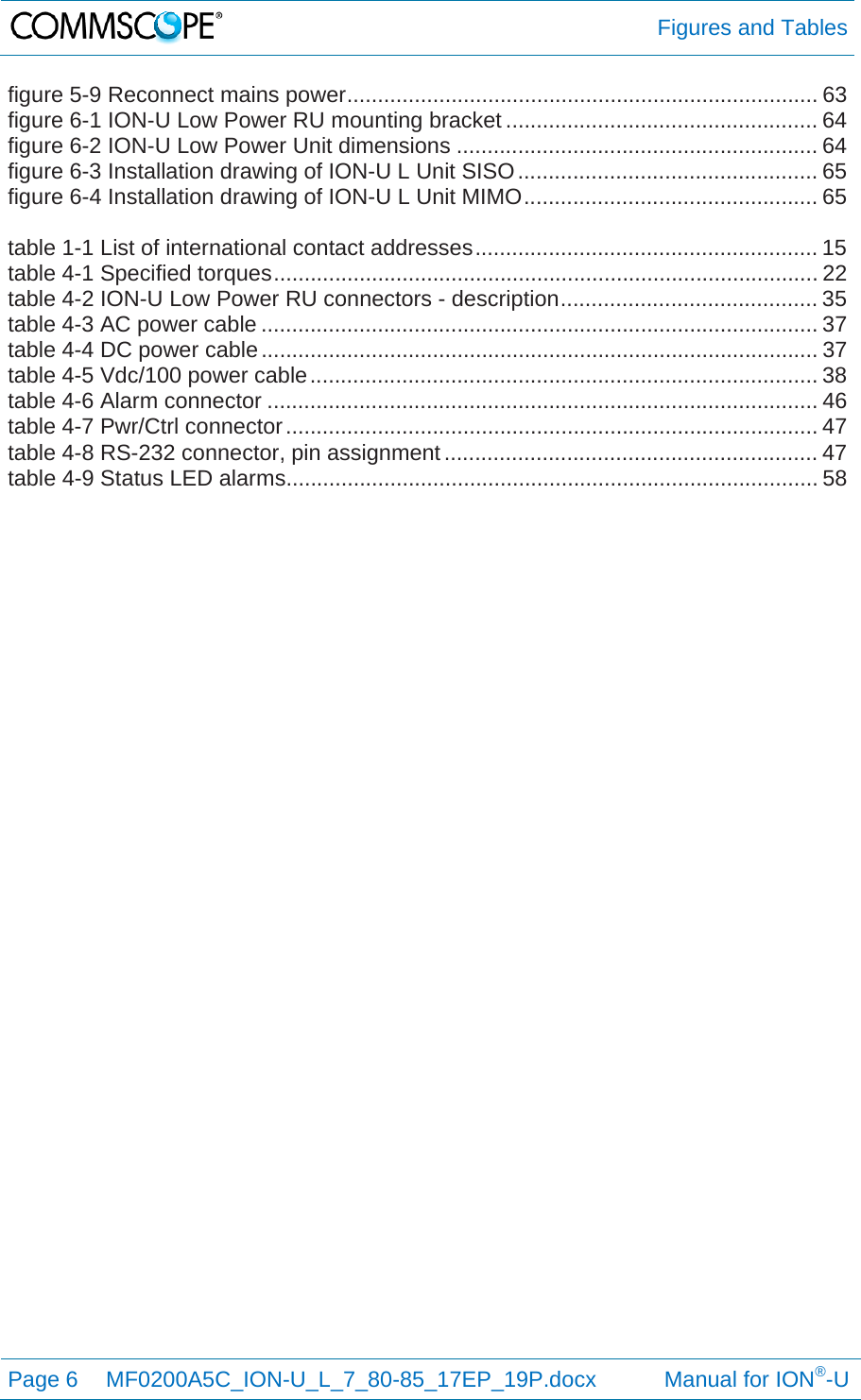  Figures and Tables Page 6  MF0200A5C_ION-U_L_7_80-85_17EP_19P.docx           Manual for ION®-U  figure 5-9 Reconnect mains power ............................................................................. 63figure 6-1 ION-U Low Power RU mounting bracket ................................................... 64figure 6-2 ION-U Low Power Unit dimensions ........................................................... 64figure 6-3 Installation drawing of ION-U L Unit SISO ................................................. 65figure 6-4 Installation drawing of ION-U L Unit MIMO ................................................ 65 table 1-1 List of international contact addresses ........................................................ 15table 4-1 Specified torques ......................................................................................... 22table 4-2 ION-U Low Power RU connectors - description .......................................... 35table 4-3 AC power cable ........................................................................................... 37table 4-4 DC power cable ........................................................................................... 37table 4-5 Vdc/100 power cable ................................................................................... 38table 4-6 Alarm connector .......................................................................................... 46table 4-7 Pwr/Ctrl connector ....................................................................................... 47table 4-8 RS-232 connector, pin assignment ............................................................. 47table 4-9 Status LED alarms ....................................................................................... 58  