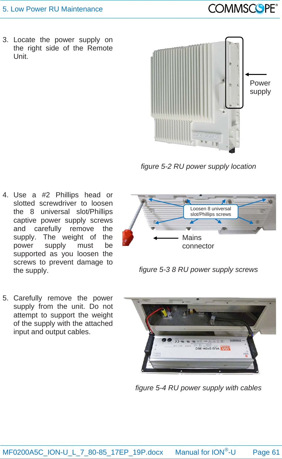 5. Low Power RU Maintenance  MF0200A5C_ION-U_L_7_80-85_17EP_19P.docx      Manual for ION®-U Page 61 3. Locate the power supply on the right side of the Remote Unit.  figure 5-2 RU power supply location 4. Use a #2 Phillips head or slotted screwdriver to loosen the 8 universal slot/Phillips captive power supply screws and carefully remove the supply. The weight of the power supply must be supported as you loosen the screws to prevent damage to the supply.  figure 5-3 8 RU power supply screws 5. Carefully remove the power supply from the unit. Do not attempt to support the weight of the supply with the attached input and output cables.  figure 5-4 RU power supply with cables Mains connectorPower supply Loosen 8 universal slot/Phillips screws 