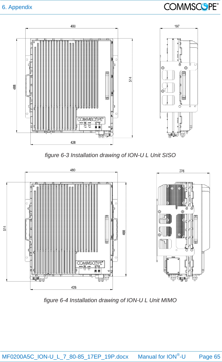 6. Appendix  MF0200A5C_ION-U_L_7_80-85_17EP_19P.docx      Manual for ION®-U Page 65  figure 6-3 Installation drawing of ION-U L Unit SISO  figure 6-4 Installation drawing of ION-U L Unit MIMO 