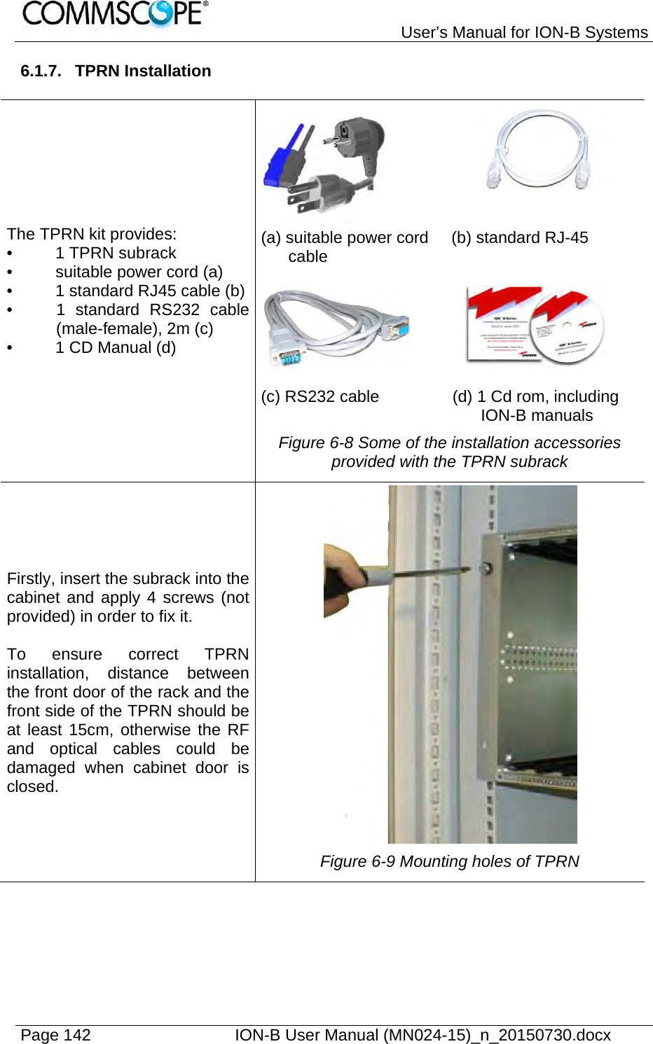   User’s Manual for ION-B Systems Page 142    ION-B User Manual (MN024-15)_n_20150730.docx  6.1.7. TPRN Installation  The TPRN kit provides: •  1 TPRN subrack  •  suitable power cord (a) •  1 standard RJ45 cable (b) •  1 standard RS232 cable (male-female), 2m (c)  •  1 CD Manual (d)                        (a) suitable power cord     (b) standard RJ-45       cable                (c) RS232 cable                (d) 1 Cd rom, including                                                 ION-B manuals Figure 6-8 Some of the installation accessories provided with the TPRN subrack Firstly, insert the subrack into the cabinet and apply 4 screws (not provided) in order to fix it.  To ensure correct TPRN installation, distance between the front door of the rack and the front side of the TPRN should be at least 15cm, otherwise the RF and optical cables could be damaged when cabinet door is closed.  Figure 6-9 Mounting holes of TPRN   