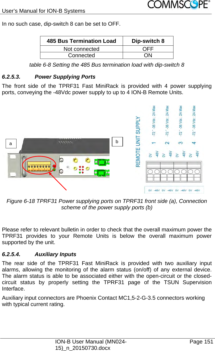 User’s Manual for ION-B Systems    ION-B User Manual (MN024-15)_n_20150730.docx  Page 151 In no such case, dip-switch 8 can be set to OFF.  485 Bus Termination Load   Dip-switch 8  Not connected  OFF Connected ON table 6-8 Setting the 485 Bus termination load with dip-switch 8 6.2.5.3.  Power Supplying Ports The front side of the TPRF31 Fast MiniRack is provided with 4 power supplying ports, conveying the -48Vdc power supply to up to 4 ION-B Remote Units.               Figure 6-18 TPRF31 Power supplying ports on TPRF31 front side (a), Connection scheme of the power supply ports (b)  Please refer to relevant bulletin in order to check that the overall maximum power the TPRF31 provides to your Remote Units is below the overall maximum power supported by the unit. 6.2.5.4. Auxiliary Inputs The rear side of the TPRF31 Fast MiniRack is provided with two auxiliary input alarms, allowing the monitoring of the alarm status (on/off) of any external device. The alarm status is able to be associated either with the open-circuit or the closed-circuit status by properly setting the TPRF31 page of the TSUN Supervision Interface. Auxiliary input connectors are Phoenix Contact MC1,5-2-G-3.5 connectors working with typical current rating.  a  b 
