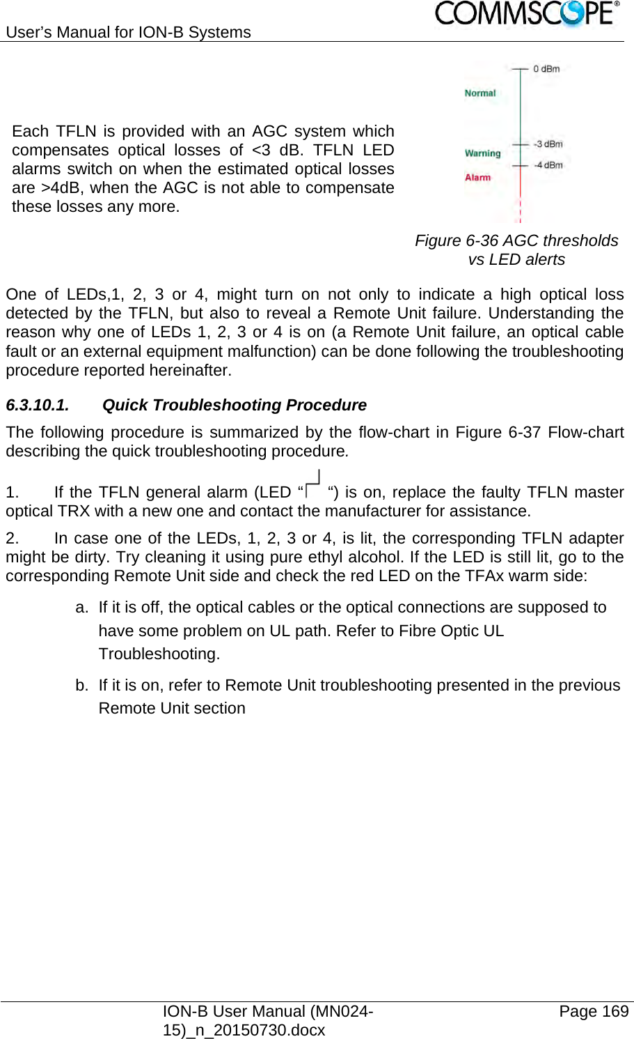 User’s Manual for ION-B Systems    ION-B User Manual (MN024-15)_n_20150730.docx  Page 169 Each TFLN is provided with an AGC system which compensates optical losses of &lt;3 dB. TFLN LED alarms switch on when the estimated optical losses are &gt;4dB, when the AGC is not able to compensate these losses any more.  Figure 6-36 AGC thresholds vs LED alerts One of LEDs,1, 2, 3 or 4, might turn on not only to indicate a high optical loss detected by the TFLN, but also to reveal a Remote Unit failure. Understanding the reason why one of LEDs 1, 2, 3 or 4 is on (a Remote Unit failure, an optical cable fault or an external equipment malfunction) can be done following the troubleshooting procedure reported hereinafter. 6.3.10.1.  Quick Troubleshooting Procedure The following procedure is summarized by the flow-chart in Figure 6-37 Flow-chart describing the quick troubleshooting procedure. 1.  If the TFLN general alarm (LED “  “) is on, replace the faulty TFLN master optical TRX with a new one and contact the manufacturer for assistance. 2.  In case one of the LEDs, 1, 2, 3 or 4, is lit, the corresponding TFLN adapter might be dirty. Try cleaning it using pure ethyl alcohol. If the LED is still lit, go to the corresponding Remote Unit side and check the red LED on the TFAx warm side: a.  If it is off, the optical cables or the optical connections are supposed to have some problem on UL path. Refer to Fibre Optic UL Troubleshooting. b.  If it is on, refer to Remote Unit troubleshooting presented in the previous Remote Unit section     