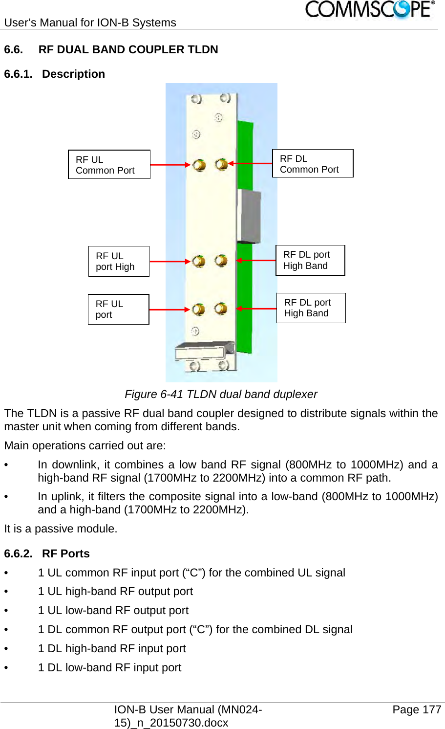 User’s Manual for ION-B Systems    ION-B User Manual (MN024-15)_n_20150730.docx  Page 177 6.6.  RF DUAL BAND COUPLER TLDN 6.6.1. Description  Figure 6-41 TLDN dual band duplexer The TLDN is a passive RF dual band coupler designed to distribute signals within the master unit when coming from different bands. Main operations carried out are: •  In downlink, it combines a low band RF signal (800MHz to 1000MHz) and a high-band RF signal (1700MHz to 2200MHz) into a common RF path.  •  In uplink, it filters the composite signal into a low-band (800MHz to 1000MHz) and a high-band (1700MHz to 2200MHz). It is a passive module. 6.6.2. RF Ports •  1 UL common RF input port (“C”) for the combined UL signal •  1 UL high-band RF output port •  1 UL low-band RF output port •  1 DL common RF output port (“C”) for the combined DL signal •  1 DL high-band RF input port •  1 DL low-band RF input port RF UL port High RF DL port High Band RF UL Common Port RF DL Common PortRF UL port RF DL port High Band 