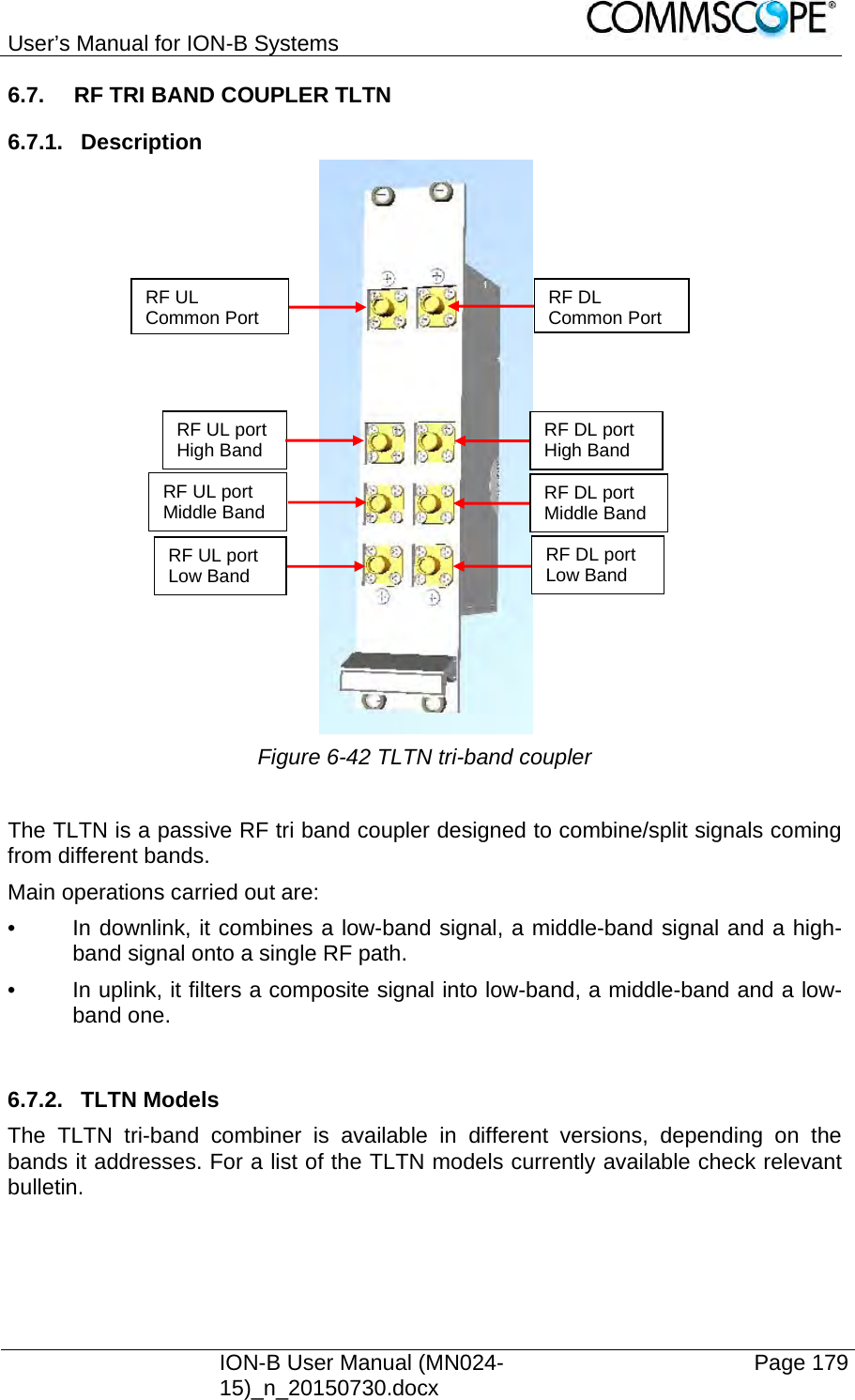 User’s Manual for ION-B Systems    ION-B User Manual (MN024-15)_n_20150730.docx  Page 179 6.7.  RF TRI BAND COUPLER TLTN 6.7.1. Description  Figure 6-42 TLTN tri-band coupler  The TLTN is a passive RF tri band coupler designed to combine/split signals coming from different bands. Main operations carried out are: •  In downlink, it combines a low-band signal, a middle-band signal and a high-band signal onto a single RF path. •  In uplink, it filters a composite signal into low-band, a middle-band and a low-band one.  6.7.2. TLTN Models The TLTN tri-band combiner is available in different versions, depending on the bands it addresses. For a list of the TLTN models currently available check relevant bulletin.   RF UL port Middle Band  RF DL port Middle Band RF UL Common Port  RF DL Common PortRF UL port Low Band   RF DL port Low Band RF UL port High Band  RF DL port High Band 
