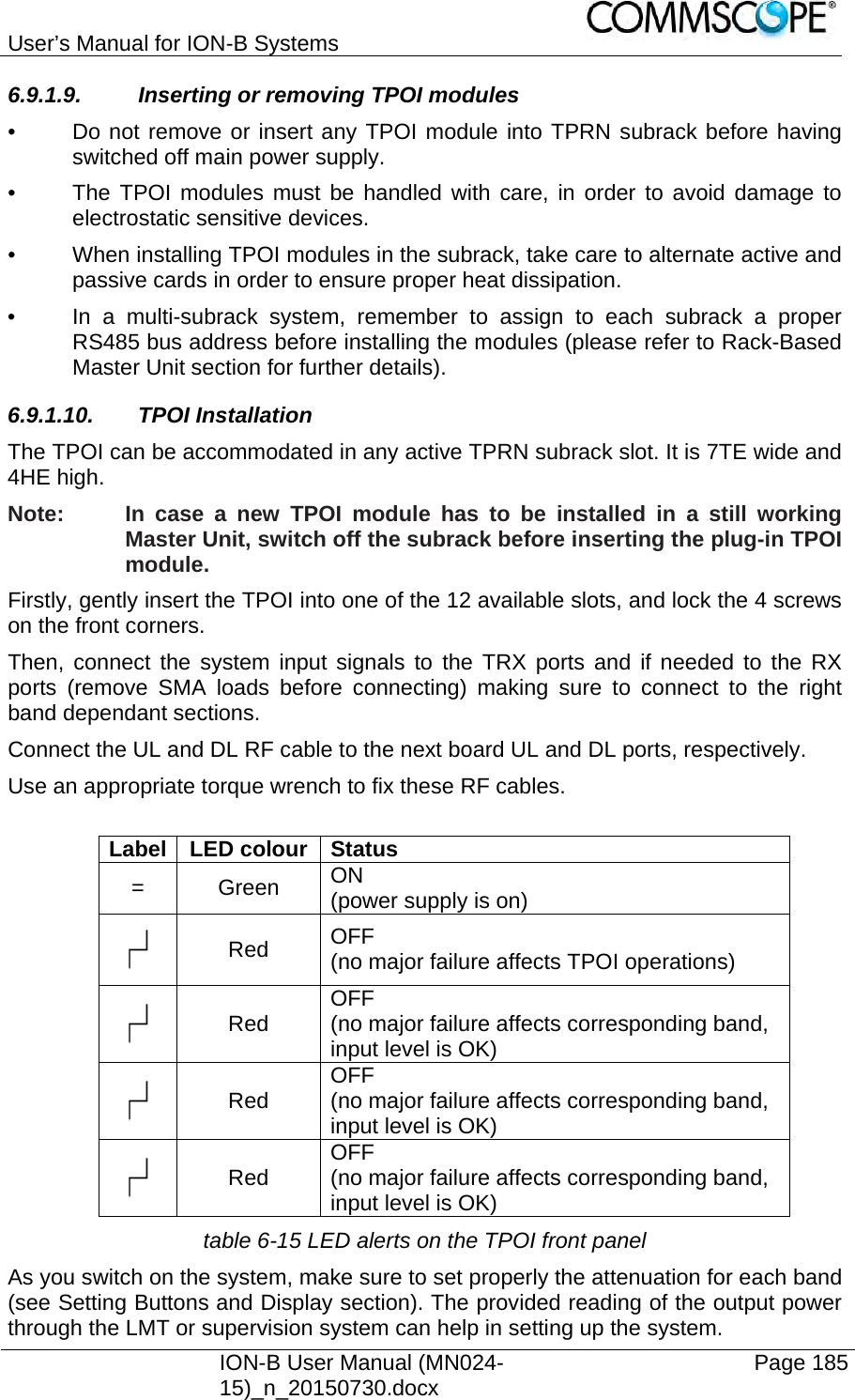 User’s Manual for ION-B Systems    ION-B User Manual (MN024-15)_n_20150730.docx  Page 185 6.9.1.9.  Inserting or removing TPOI modules •  Do not remove or insert any TPOI module into TPRN subrack before having switched off main power supply. •  The TPOI modules must be handled with care, in order to avoid damage to electrostatic sensitive devices. •  When installing TPOI modules in the subrack, take care to alternate active and passive cards in order to ensure proper heat dissipation. •  In a multi-subrack system, remember to assign to each subrack a proper RS485 bus address before installing the modules (please refer to Rack-Based Master Unit section for further details). 6.9.1.10. TPOI Installation The TPOI can be accommodated in any active TPRN subrack slot. It is 7TE wide and 4HE high. Note:  In case a new TPOI module has to be installed in a still working Master Unit, switch off the subrack before inserting the plug-in TPOI module.  Firstly, gently insert the TPOI into one of the 12 available slots, and lock the 4 screws on the front corners. Then, connect the system input signals to the TRX ports and if needed to the RX ports (remove SMA loads before connecting) making sure to connect to the right band dependant sections. Connect the UL and DL RF cable to the next board UL and DL ports, respectively.  Use an appropriate torque wrench to fix these RF cables.  Label LED colour Status = Green ON (power supply is on)  Red  OFF (no major failure affects TPOI operations)  Red  OFF (no major failure affects corresponding band, input level is OK)  Red  OFF (no major failure affects corresponding band, input level is OK)  Red  OFF (no major failure affects corresponding band, input level is OK) table 6-15 LED alerts on the TPOI front panel As you switch on the system, make sure to set properly the attenuation for each band (see Setting Buttons and Display section). The provided reading of the output power through the LMT or supervision system can help in setting up the system. 