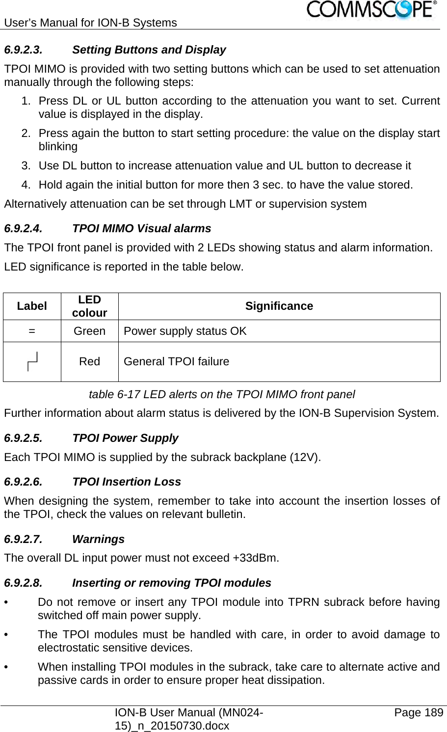 User’s Manual for ION-B Systems    ION-B User Manual (MN024-15)_n_20150730.docx  Page 189 6.9.2.3.  Setting Buttons and Display TPOI MIMO is provided with two setting buttons which can be used to set attenuation manually through the following steps: 1.  Press DL or UL button according to the attenuation you want to set. Current value is displayed in the display. 2.  Press again the button to start setting procedure: the value on the display start blinking 3.  Use DL button to increase attenuation value and UL button to decrease it 4.  Hold again the initial button for more then 3 sec. to have the value stored. Alternatively attenuation can be set through LMT or supervision system 6.9.2.4. TPOI MIMO Visual alarms  The TPOI front panel is provided with 2 LEDs showing status and alarm information.  LED significance is reported in the table below.  Label  LED colour  Significance =  Green  Power supply status OK  Red  General TPOI failure table 6-17 LED alerts on the TPOI MIMO front panel Further information about alarm status is delivered by the ION-B Supervision System. 6.9.2.5.  TPOI Power Supply  Each TPOI MIMO is supplied by the subrack backplane (12V). 6.9.2.6.  TPOI Insertion Loss  When designing the system, remember to take into account the insertion losses of the TPOI, check the values on relevant bulletin. 6.9.2.7. Warnings The overall DL input power must not exceed +33dBm.  6.9.2.8.  Inserting or removing TPOI modules •  Do not remove or insert any TPOI module into TPRN subrack before having switched off main power supply. •  The TPOI modules must be handled with care, in order to avoid damage to electrostatic sensitive devices. •  When installing TPOI modules in the subrack, take care to alternate active and passive cards in order to ensure proper heat dissipation. 