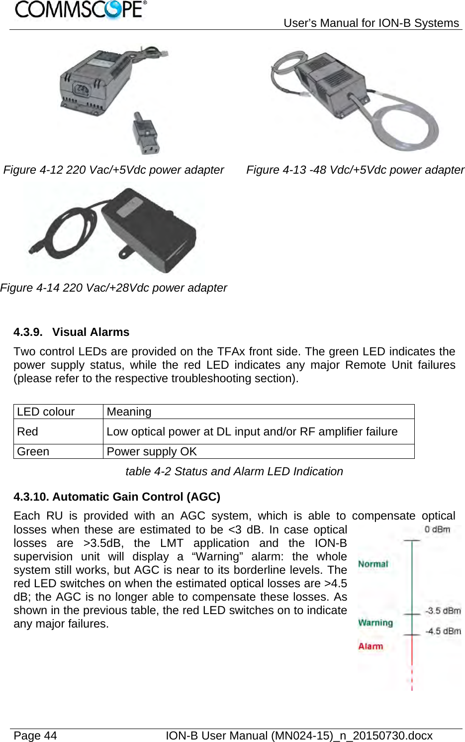   User’s Manual for ION-B Systems Page 44    ION-B User Manual (MN024-15)_n_20150730.docx    Figure 4-12 220 Vac/+5Vdc power adapter  Figure 4-13 -48 Vdc/+5Vdc power adapter  Figure 4-14 220 Vac/+28Vdc power adapter    4.3.9. Visual Alarms Two control LEDs are provided on the TFAx front side. The green LED indicates the power supply status, while the red LED indicates any major Remote Unit failures (please refer to the respective troubleshooting section).  LED colour  Meaning Red  Low optical power at DL input and/or RF amplifier failure Green  Power supply OK table 4-2 Status and Alarm LED Indication 4.3.10. Automatic Gain Control (AGC) Each RU is provided with an AGC system, which is able to compensate optical losses when these are estimated to be &lt;3 dB. In case optical losses are &gt;3.5dB, the LMT application and the ION-B supervision unit will display a “Warning” alarm: the whole system still works, but AGC is near to its borderline levels. The red LED switches on when the estimated optical losses are &gt;4.5 dB; the AGC is no longer able to compensate these losses. As shown in the previous table, the red LED switches on to indicate any major failures.  