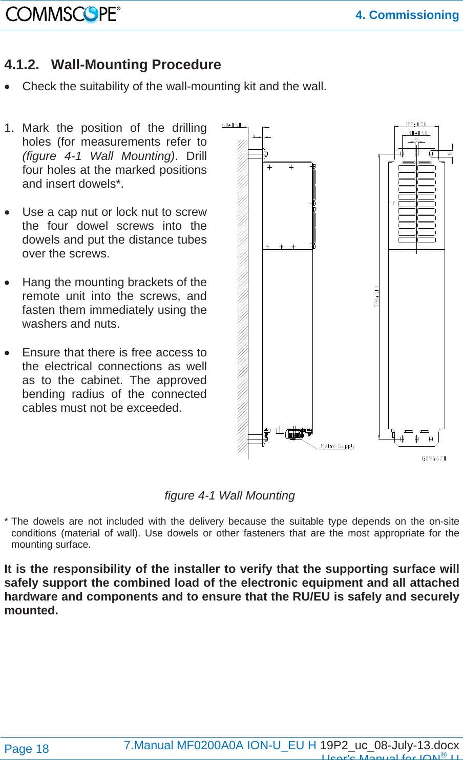  4. Commissioning Page 18  7.Manual MF0200A0A ION-U_EU H 19P2_uc_08-July-13.docx  User’s Manual for ION®U 4.1.2. Wall-Mounting Procedure   Check the suitability of the wall-mounting kit and the wall.   1. Mark the position of the drilling holes (for measurements refer to (figure 4-1 Wall Mounting). Drill four holes at the marked positions and insert dowels*.    Use a cap nut or lock nut to screw the four dowel screws into the dowels and put the distance tubes over the screws.    Hang the mounting brackets of the remote unit into the screws, and fasten them immediately using the washers and nuts.    Ensure that there is free access to the electrical connections as well as to the cabinet. The approved bending radius of the connected cables must not be exceeded.     figure 4-1 Wall Mounting  * The dowels are not included with the delivery because the suitable type depends on the on-site conditions (material of wall). Use dowels or other fasteners that are the most appropriate for the mounting surface.  It is the responsibility of the installer to verify that the supporting surface will safely support the combined load of the electronic equipment and all attached hardware and components and to ensure that the RU/EU is safely and securely mounted.    