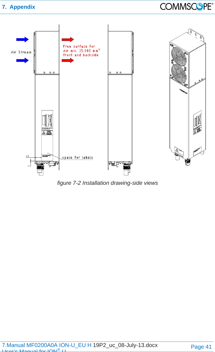 7.  Appendix  7.Manual MF0200A0A ION-U_EU H 19P2_uc_08-July-13.docx   User’s Manual for ION®UPage 41  figure 7-2 Installation drawing-side views 