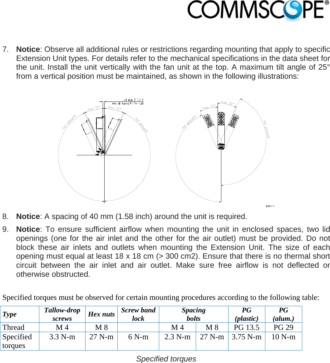                             7.  Notice: Observe all additional rules or restrictions regarding mounting that apply to specific Extension Unit types. For details refer to the mechanical specifications in the data sheet for the unit. Install the unit vertically with the fan unit at the top. A maximum tilt angle of 25° from a vertical position must be maintained, as shown in the following illustrations:   8.  Notice: A spacing of 40 mm (1.58 inch) around the unit is required. 9.  Notice: To ensure sufficient airflow when mounting the unit in enclosed spaces, two lid openings (one for the air inlet and the other for the air outlet) must be provided. Do not block these air inlets and outlets when mounting the Extension Unit. The size of each opening must equal at least 18 x 18 cm (&gt; 300 cm2). Ensure that there is no thermal short circuit between the air inlet and air outlet. Make sure free airflow is not deflected or otherwise obstructed.  Specified torques must be observed for certain mounting procedures according to the following table: Type  Tallow-drop screws  Hex nuts  Screw band lock  Spacing bolts  PG (plastic)  PG (alum.) Thread  M 4  M 8    M 4  M 8  PG 13.5  PG 29 Specified torques  3.3 N-m  27 N-m  6 N-m  2.3 N-m  27 N-m  3.75 N-m  10 N-m Specified torques 