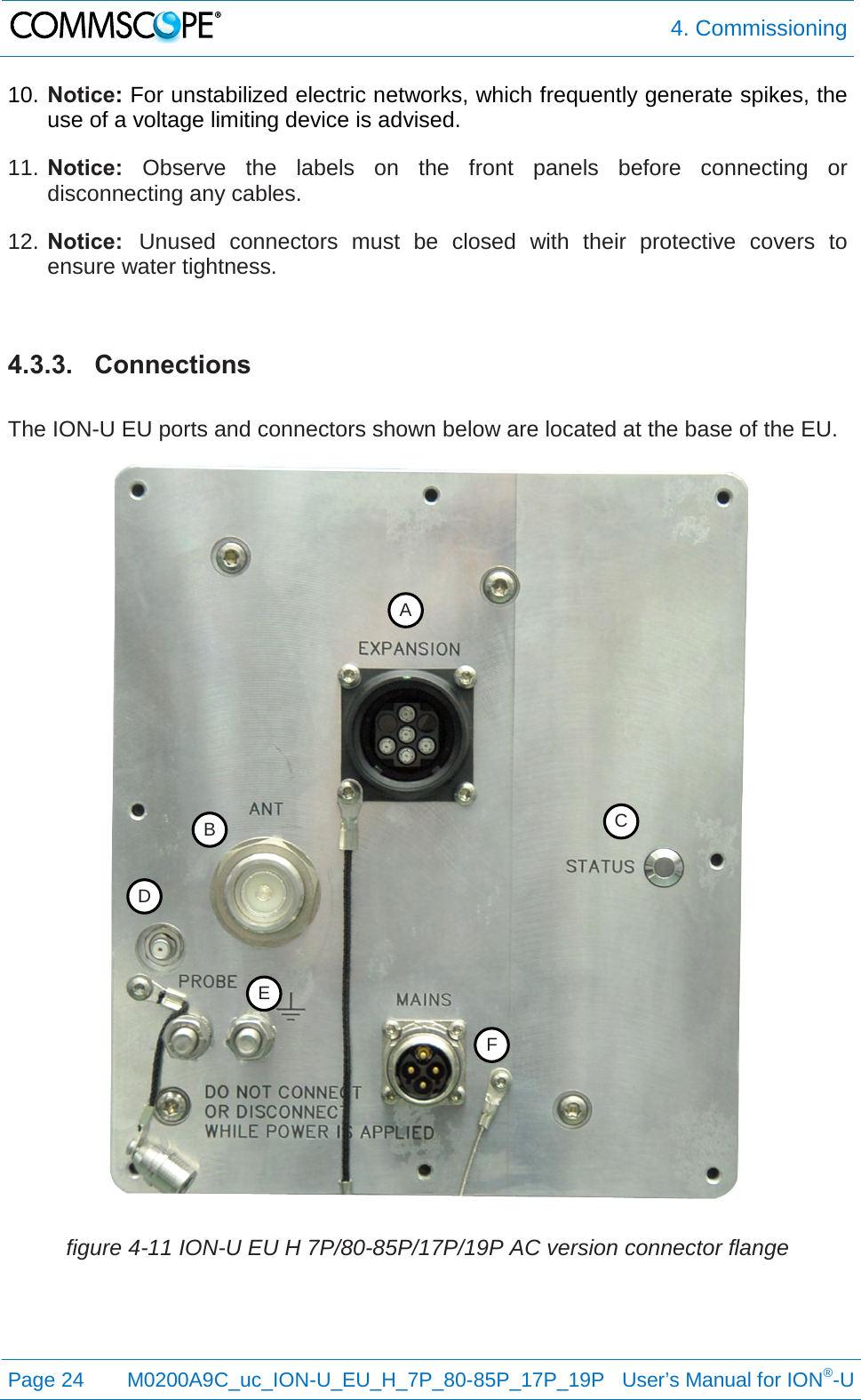  4. Commissioning  Page 24 M0200A9C_uc_ION-U_EU_H_7P_80-85P_17P_19P   User’s Manual for ION®-U  10. Notice: For unstabilized electric networks, which frequently generate spikes, the use of a voltage limiting device is advised. 11. Notice: Observe the labels on the front panels before connecting or disconnecting any cables. 12. Notice: Unused connectors must be closed with their protective covers to ensure water tightness.  4.3.3. Connections  The ION-U EU ports and connectors shown below are located at the base of the EU.   figure 4-11 ION-U EU H 7P/80-85P/17P/19P AC version connector flange    A B C D E F 