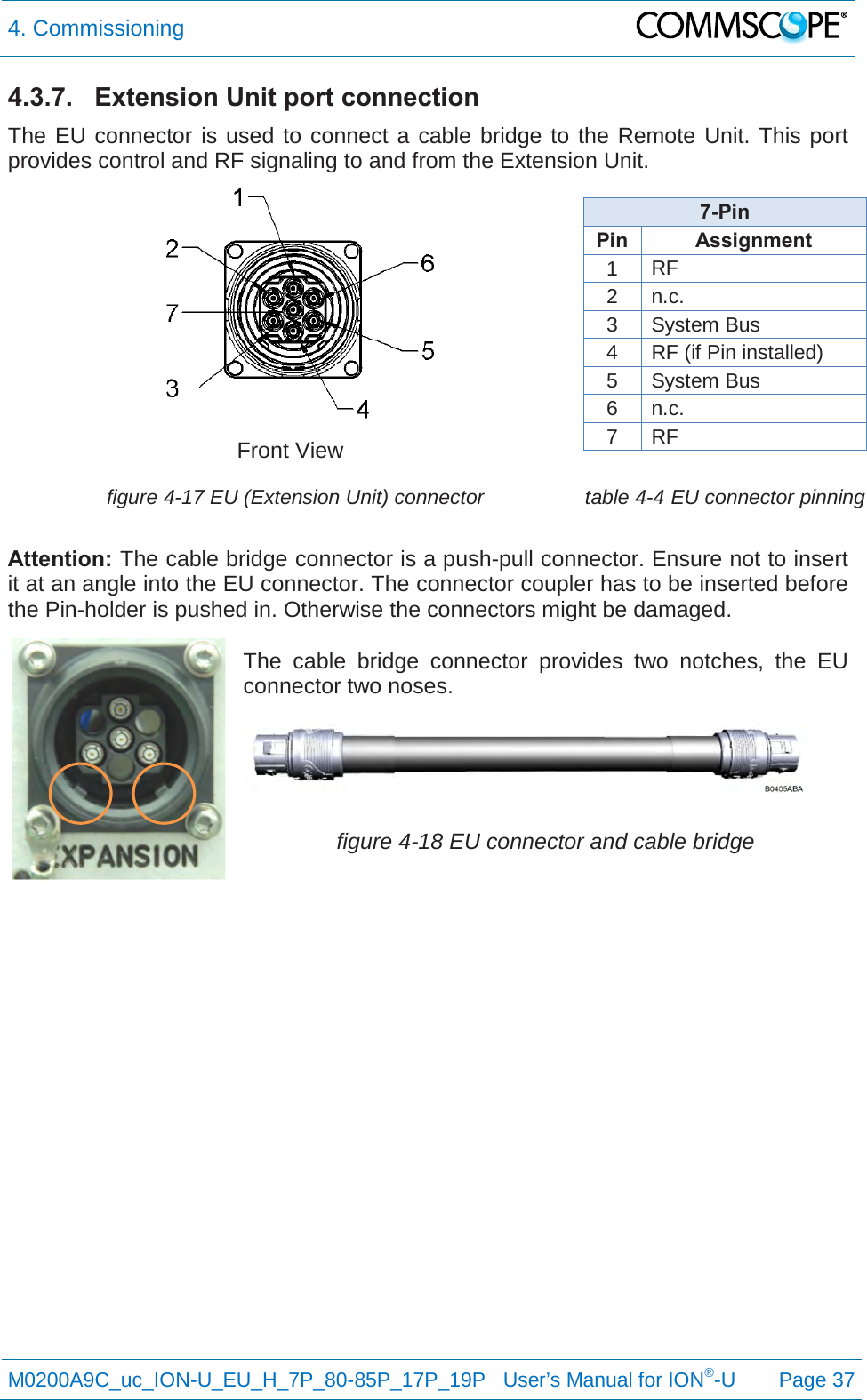4. Commissioning   M0200A9C_uc_ION-U_EU_H_7P_80-85P_17P_19P   User’s Manual for ION®-U  Page 37  4.3.7.  Extension Unit port connection The EU connector is used to connect a cable bridge to the Remote Unit. This port provides control and RF signaling to and from the Extension Unit.  Front View 7-Pin  Pin Assignment 1 RF 2 n.c. 3 System Bus 4 RF (if Pin installed) 5 System Bus 6 n.c. 7 RF  figure 4-17 EU (Extension Unit) connector table 4-4 EU connector pinning  Attention: The cable bridge connector is a push-pull connector. Ensure not to insert it at an angle into the EU connector. The connector coupler has to be inserted before the Pin-holder is pushed in. Otherwise the connectors might be damaged.  The cable bridge connector provides two notches, the EU connector two noses.    figure 4-18 EU connector and cable bridge     