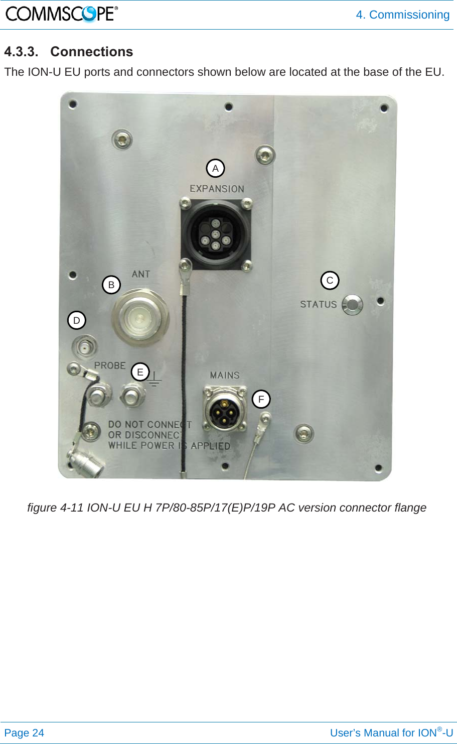  4. Commissioning Page 24     User’s Manual for ION®-U 4.3.3. Connections The ION-U EU ports and connectors shown below are located at the base of the EU.   figure 4-11 ION-U EU H 7P/80-85P/17(E)P/19P AC version connector flange   AB  CD E F