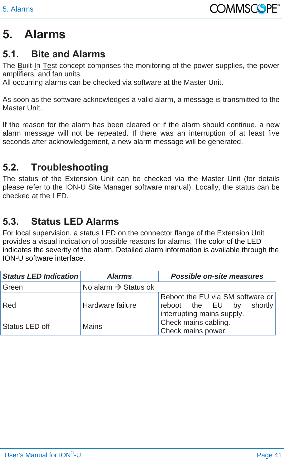 5. Alarms   User’s Manual for ION®-U Page 41 5. Alarms 5.1. Bite and Alarms The Built-In Test concept comprises the monitoring of the power supplies, the power amplifiers, and fan units. All occurring alarms can be checked via software at the Master Unit.  As soon as the software acknowledges a valid alarm, a message is transmitted to the Master Unit.  If the reason for the alarm has been cleared or if the alarm should continue, a new alarm message will not be repeated. If there was an interruption of at least five seconds after acknowledgement, a new alarm message will be generated.  5.2. Troubleshooting The status of the Extension Unit can be checked via the Master Unit (for details please refer to the ION-U Site Manager software manual). Locally, the status can be checked at the LED.  5.3. Status LED Alarms For local supervision, a status LED on the connector flange of the Extension Unit provides a visual indication of possible reasons for alarms. The color of the LED indicates the severity of the alarm. Detailed alarm information is available through the ION-U software interface.  Status LED Indication  Alarms  Possible on-site measures Green No alarm  Status ok Red Hardware failure Reboot the EU via SM software or reboot the EU by shortly interrupting mains supply. Status LED off  Mains  Check mains cabling. Check mains power.    