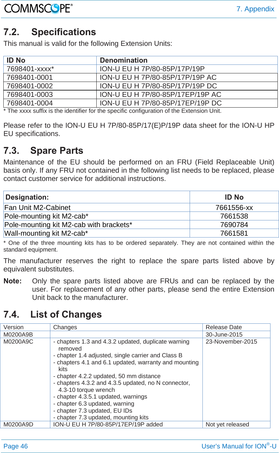  7. Appendix Page 46     User’s Manual for ION®-U 7.2. Specifications This manual is valid for the following Extension Units:  ID No  Denomination 7698401-xxxx*  ION-U EU H 7P/80-85P/17P/19P 7698401-0001  ION-U EU H 7P/80-85P/17P/19P AC 7698401-0002  ION-U EU H 7P/80-85P/17P/19P DC 7698401-0003  ION-U EU H 7P/80-85P/17EP/19P AC 7698401-0004  ION-U EU H 7P/80-85P/17EP/19P DC * The xxxx suffix is the identifier for the specific configuration of the Extension Unit.  Please refer to the ION-U EU H 7P/80-85P/17(E)P/19P data sheet for the ION-U HP EU specifications. 7.3. Spare Parts Maintenance of the EU should be performed on an FRU (Field Replaceable Unit) basis only. If any FRU not contained in the following list needs to be replaced, please contact customer service for additional instructions.  Designation: ID No Fan Unit M2-Cabinet  7661556-xx Pole-mounting kit M2-cab*  7661538 Pole-mounting kit M2-cab with brackets*  7690784 Wall-mounting kit M2-cab*  7661581 * One of the three mounting kits has to be ordered separately. They are not contained within the standard equipment. The manufacturer reserves the right to replace the spare parts listed above by equivalent substitutes. Note:  Only the spare parts listed above are FRUs and can be replaced by the user. For replacement of any other parts, please send the entire Extension Unit back to the manufacturer. 7.4. List of Changes Version Changes  Release Date M0200A9B   30-June-2015 M0200A9C  - chapters 1.3 and 4.3.2 updated, duplicate warning removed - chapter 1.4 adjusted, single carrier and Class B - chapters 4.1 and 6.1 updated, warranty and mounting kits - chapter 4.2.2 updated, 50 mm distance - chapters 4.3.2 and 4.3.5 updated, no N connector, 4.3-10 torque wrench - chapter 4.3.5.1 updated, warnings - chapter 6.3 updated, warning - chapter 7.3 updated, EU IDs - chapter 7.3 updated, mounting kits 23-November-2015 M0200A9D  ION-U EU H 7P/80-85P/17EP/19P added  Not yet released  