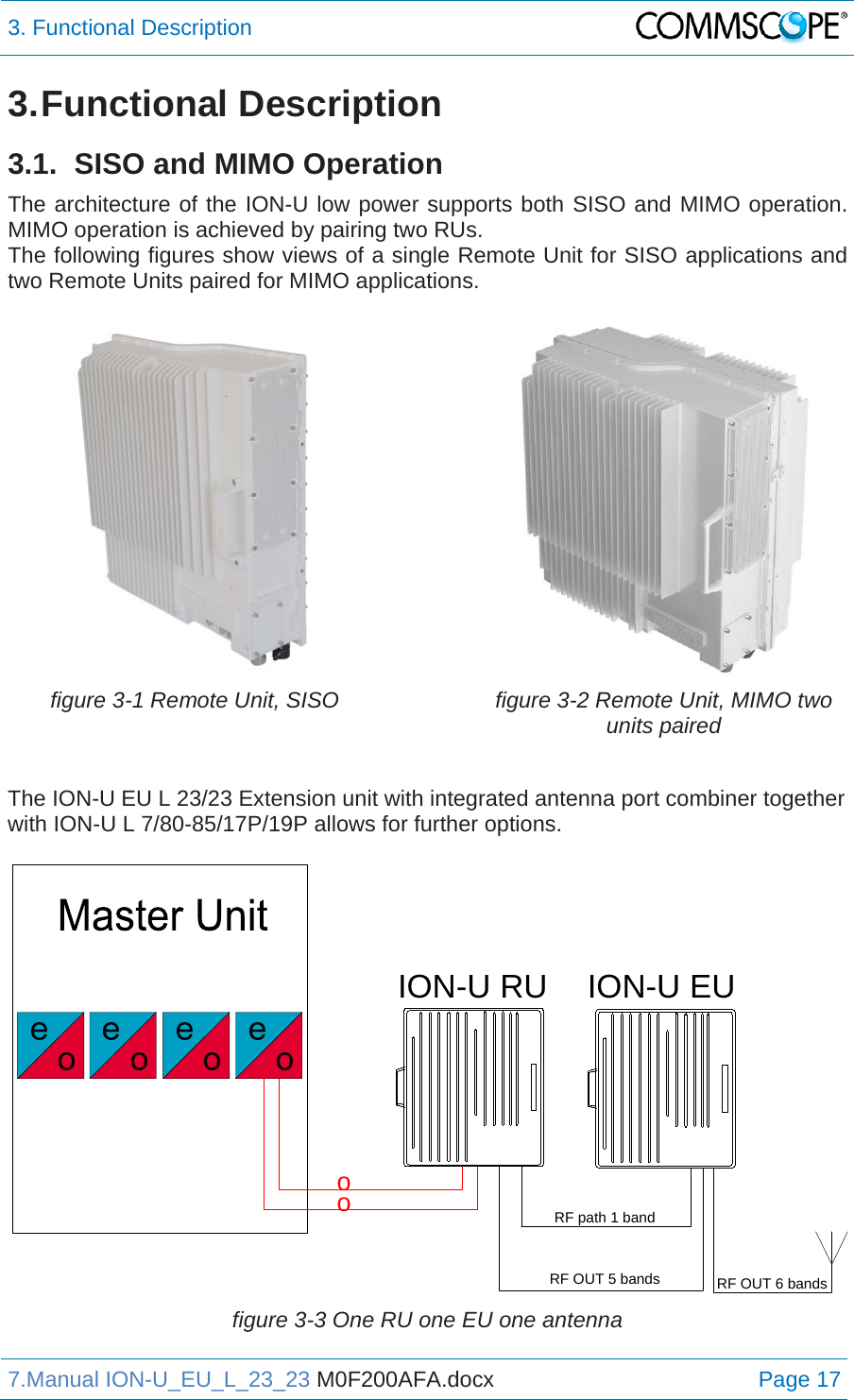 3. Functional Description  7.Manual ION-U_EU_L_23_23 M0F200AFA.docx Page 17 3. Functional  Description 3.1.  SISO and MIMO Operation The architecture of the ION-U low power supports both SISO and MIMO operation. MIMO operation is achieved by pairing two RUs. The following figures show views of a single Remote Unit for SISO applications and two Remote Units paired for MIMO applications.   figure 3-1 Remote Unit, SISO    figure 3-2 Remote Unit, MIMO two units paired  The ION-U EU L 23/23 Extension unit with integrated antenna port combiner together with ION-U L 7/80-85/17P/19P allows for further options.   figure 3-3 One RU one EU one antenna ooION-U RURF OUT 5 bandsRF path 1 bandION-U EURF OUT 6 bands
