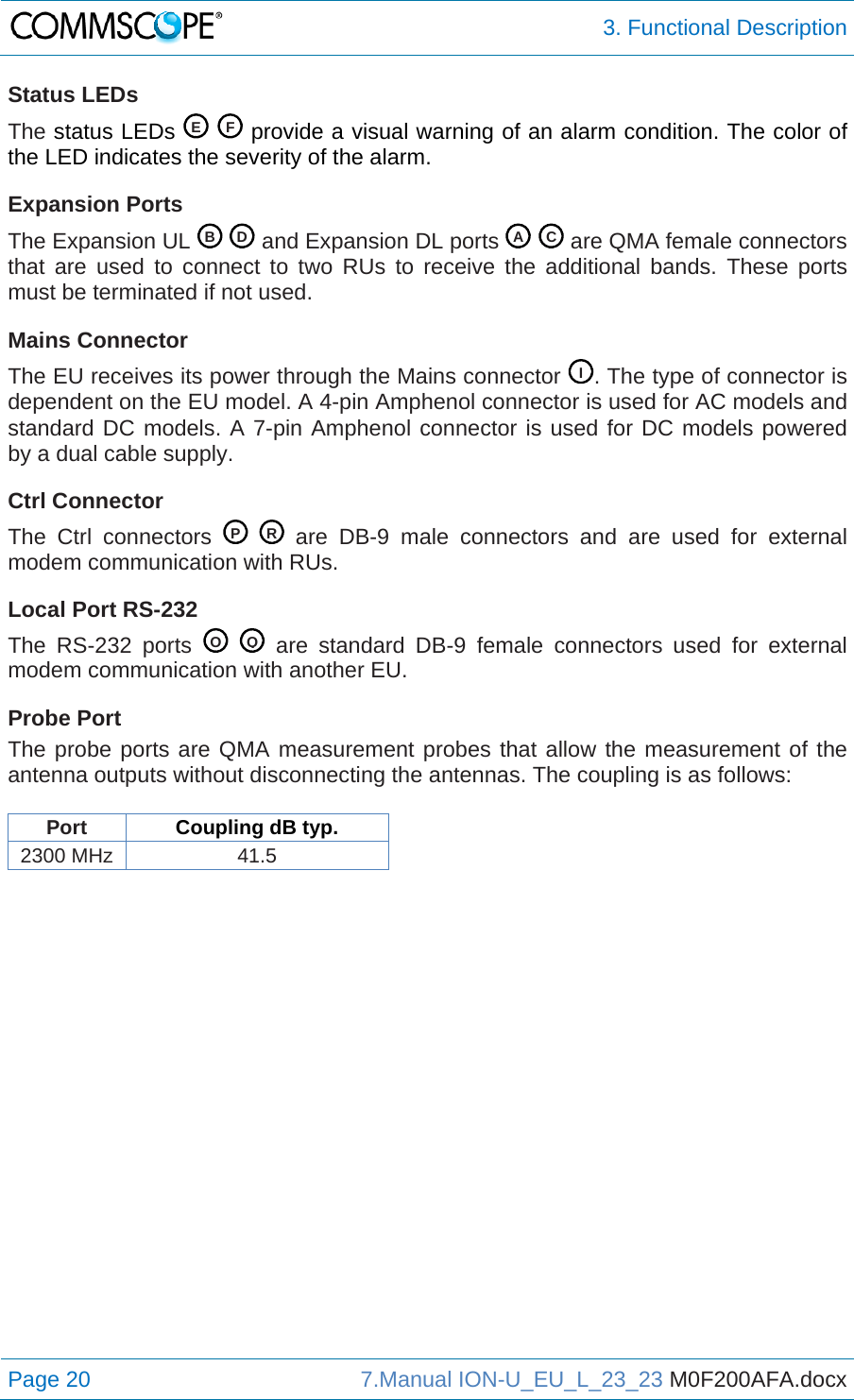  3. Functional Description Page 20  7.Manual ION-U_EU_L_23_23 M0F200AFA.docx  Status LEDs The status LEDs    provide a visual warning of an alarm condition. The color of the LED indicates the severity of the alarm. Expansion Ports The Expansion UL     and Expansion DL ports     are QMA female connectors that are used to connect to two RUs to receive the additional bands. These ports must be terminated if not used. Mains Connector The EU receives its power through the Mains connector  . The type of connector is dependent on the EU model. A 4-pin Amphenol connector is used for AC models and standard DC models. A 7-pin Amphenol connector is used for DC models powered by a dual cable supply. Ctrl Connector The Ctrl connectors     are DB-9 male connectors and are used for external modem communication with RUs. Local Port RS-232 The RS-232 ports     are standard DB-9 female connectors used for external modem communication with another EU. Probe Port The probe ports are QMA measurement probes that allow the measurement of the antenna outputs without disconnecting the antennas. The coupling is as follows:  Port  Coupling dB typ. 2300 MHz  41.5    E F B D ACIPROQ