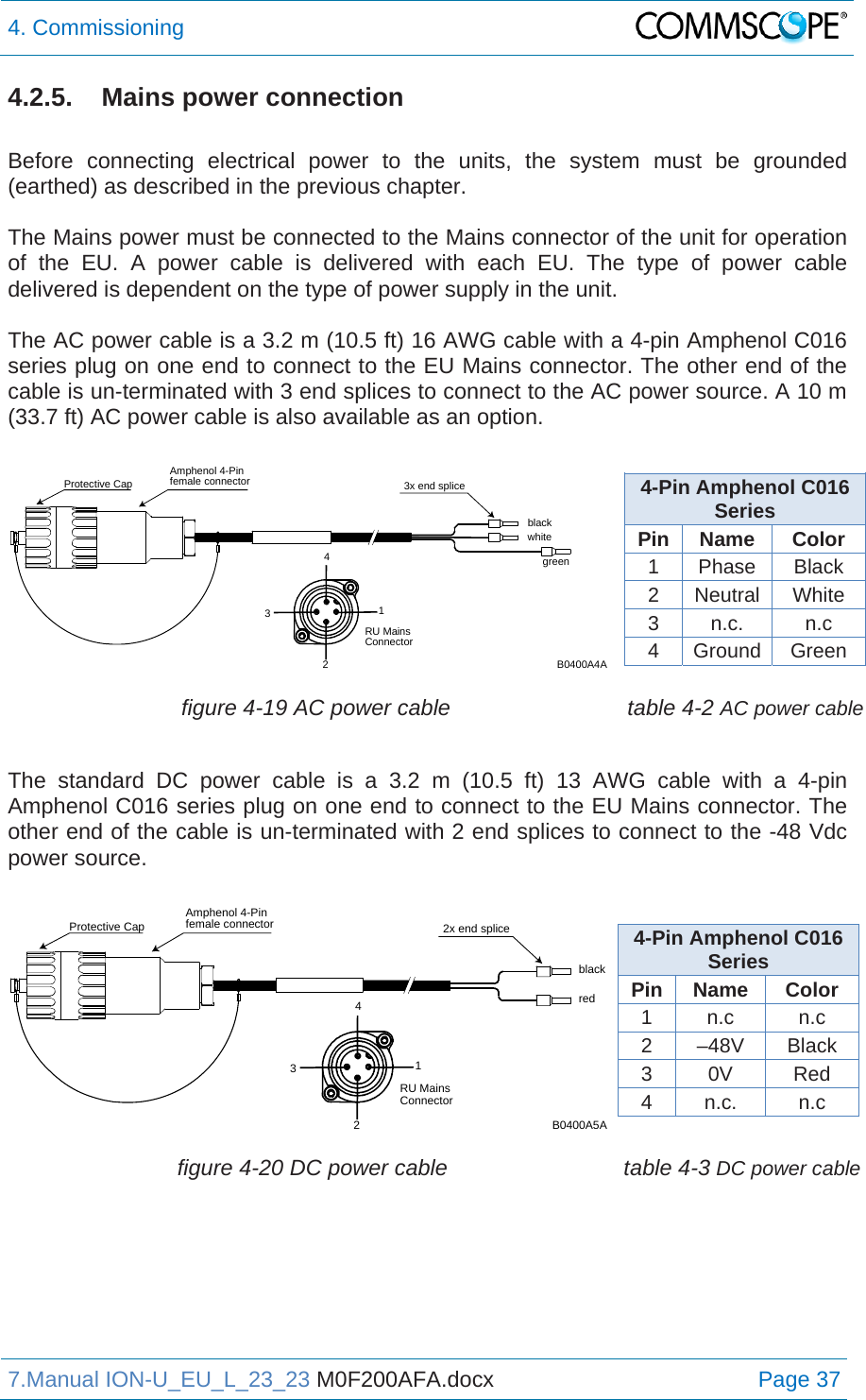 4. Commissioning  7.Manual ION-U_EU_L_23_23 M0F200AFA.docx Page 37 4.2.5.   Mains power connection  Before connecting electrical power to the units, the system must be grounded (earthed) as described in the previous chapter.  The Mains power must be connected to the Mains connector of the unit for operation of the EU. A power cable is delivered with each EU. The type of power cable delivered is dependent on the type of power supply in the unit.  The AC power cable is a 3.2 m (10.5 ft) 16 AWG cable with a 4-pin Amphenol C016 series plug on one end to connect to the EU Mains connector. The other end of the cable is un-terminated with 3 end splices to connect to the AC power source. A 10 m (33.7 ft) AC power cable is also available as an option.   4-Pin Amphenol C016 Series Pin Name  Color 1 Phase Black  2 Neutral White 3 n.c.  n.c 4 Ground Green  figure 4-19 AC power cable  table 4-2 AC power cable The standard DC power cable is a 3.2 m (10.5 ft) 13 AWG cable with a 4-pin Amphenol C016 series plug on one end to connect to the EU Mains connector. The other end of the cable is un-terminated with 2 end splices to connect to the -48 Vdc power source.  4-Pin Amphenol C016 Series Pin Name  Color 1 n.c  n.c 2 –48V Black 3 0V  Red 4 n.c.  n.c  figure 4-20 DC power cable  table 4-3 DC power cableblackAmphenol 4-Pinfemale connectorProtective Cap 3x end splicewhitegreenB0400A4ARU MainsConnector4321blackAmphenol 4-Pinfemale connectorProtective Cap 2x end spliceredB0400A5ARU MainsConnector4321