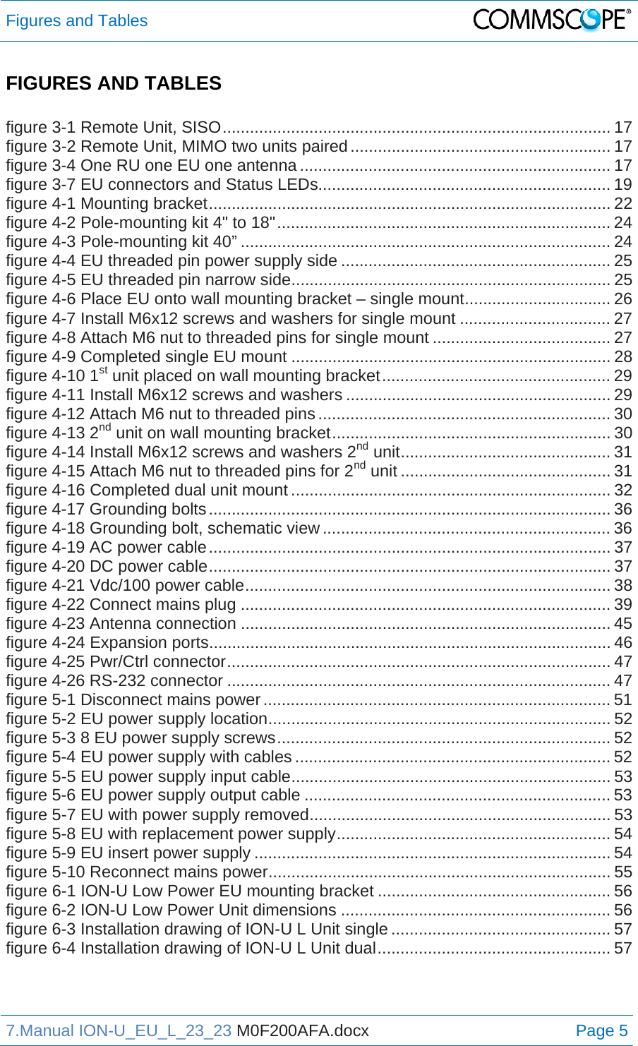 Figures and Tables  7.Manual ION-U_EU_L_23_23 M0F200AFA.docx Page 5 FIGURES AND TABLES  figure 3-1 Remote Unit, SISO ..................................................................................... 17figure 3-2 Remote Unit, MIMO two units paired ......................................................... 17figure 3-4 One RU one EU one antenna .................................................................... 17figure 3-7 EU connectors and Status LEDs................................................................ 19figure 4-1 Mounting bracket ........................................................................................ 22figure 4-2 Pole-mounting kit 4&quot; to 18&quot; ......................................................................... 24figure 4-3 Pole-mounting kit 40” ................................................................................. 24figure 4-4 EU threaded pin power supply side ........................................................... 25figure 4-5 EU threaded pin narrow side ...................................................................... 25figure 4-6 Place EU onto wall mounting bracket – single mount ................................ 26figure 4-7 Install M6x12 screws and washers for single mount ................................. 27figure 4-8 Attach M6 nut to threaded pins for single mount ....................................... 27figure 4-9 Completed single EU mount ...................................................................... 28figure 4-10 1st unit placed on wall mounting bracket .................................................. 29figure 4-11 Install M6x12 screws and washers .......................................................... 29figure 4-12 Attach M6 nut to threaded pins ................................................................ 30figure 4-13 2nd unit on wall mounting bracket ............................................................. 30figure 4-14 Install M6x12 screws and washers 2nd unit .............................................. 31figure 4-15 Attach M6 nut to threaded pins for 2nd unit .............................................. 31figure 4-16 Completed dual unit mount ...................................................................... 32figure 4-17 Grounding bolts ........................................................................................ 36figure 4-18 Grounding bolt, schematic view ............................................................... 36figure 4-19 AC power cable ........................................................................................ 37figure 4-20 DC power cable ........................................................................................ 37figure 4-21 Vdc/100 power cable ................................................................................ 38figure 4-22 Connect mains plug ................................................................................. 39figure 4-23 Antenna connection ................................................................................. 45figure 4-24 Expansion ports ........................................................................................ 46figure 4-25 Pwr/Ctrl connector .................................................................................... 47figure 4-26 RS-232 connector .................................................................................... 47figure 5-1 Disconnect mains power ............................................................................ 51figure 5-2 EU power supply location ........................................................................... 52figure 5-3 8 EU power supply screws ......................................................................... 52figure 5-4 EU power supply with cables ..................................................................... 52figure 5-5 EU power supply input cable ...................................................................... 53figure 5-6 EU power supply output cable ................................................................... 53figure 5-7 EU with power supply removed .................................................................. 53figure 5-8 EU with replacement power supply ............................................................ 54figure 5-9 EU insert power supply .............................................................................. 54figure 5-10 Reconnect mains power ........................................................................... 55figure 6-1 ION-U Low Power EU mounting bracket ................................................... 56figure 6-2 ION-U Low Power Unit dimensions ........................................................... 56figure 6-3 Installation drawing of ION-U L Unit single ................................................ 57figure 6-4 Installation drawing of ION-U L Unit dual ................................................... 57   