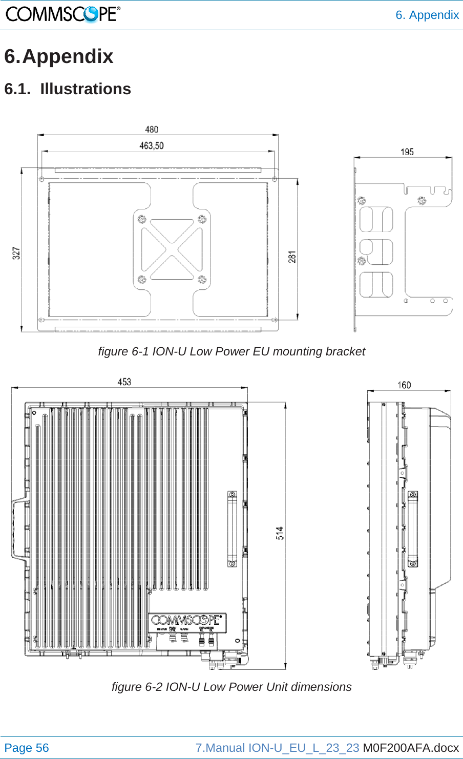  6. Appendix Page 56  7.Manual ION-U_EU_L_23_23 M0F200AFA.docx  6. Appendix 6.1. Illustrations   figure 6-1 ION-U Low Power EU mounting bracket  figure 6-2 ION-U Low Power Unit dimensions   