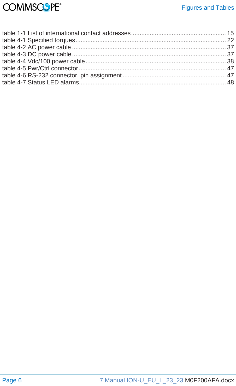  Figures and Tables Page 6  7.Manual ION-U_EU_L_23_23 M0F200AFA.docx   table 1-1 List of international contact addresses ........................................................ 15table 4-1 Specified torques ......................................................................................... 22table 4-2 AC power cable ........................................................................................... 37table 4-3 DC power cable ........................................................................................... 37table 4-4 Vdc/100 power cable ................................................................................... 38table 4-5 Pwr/Ctrl connector ....................................................................................... 47table 4-6 RS-232 connector, pin assignment ............................................................. 47table 4-7 Status LED alarms ....................................................................................... 48  