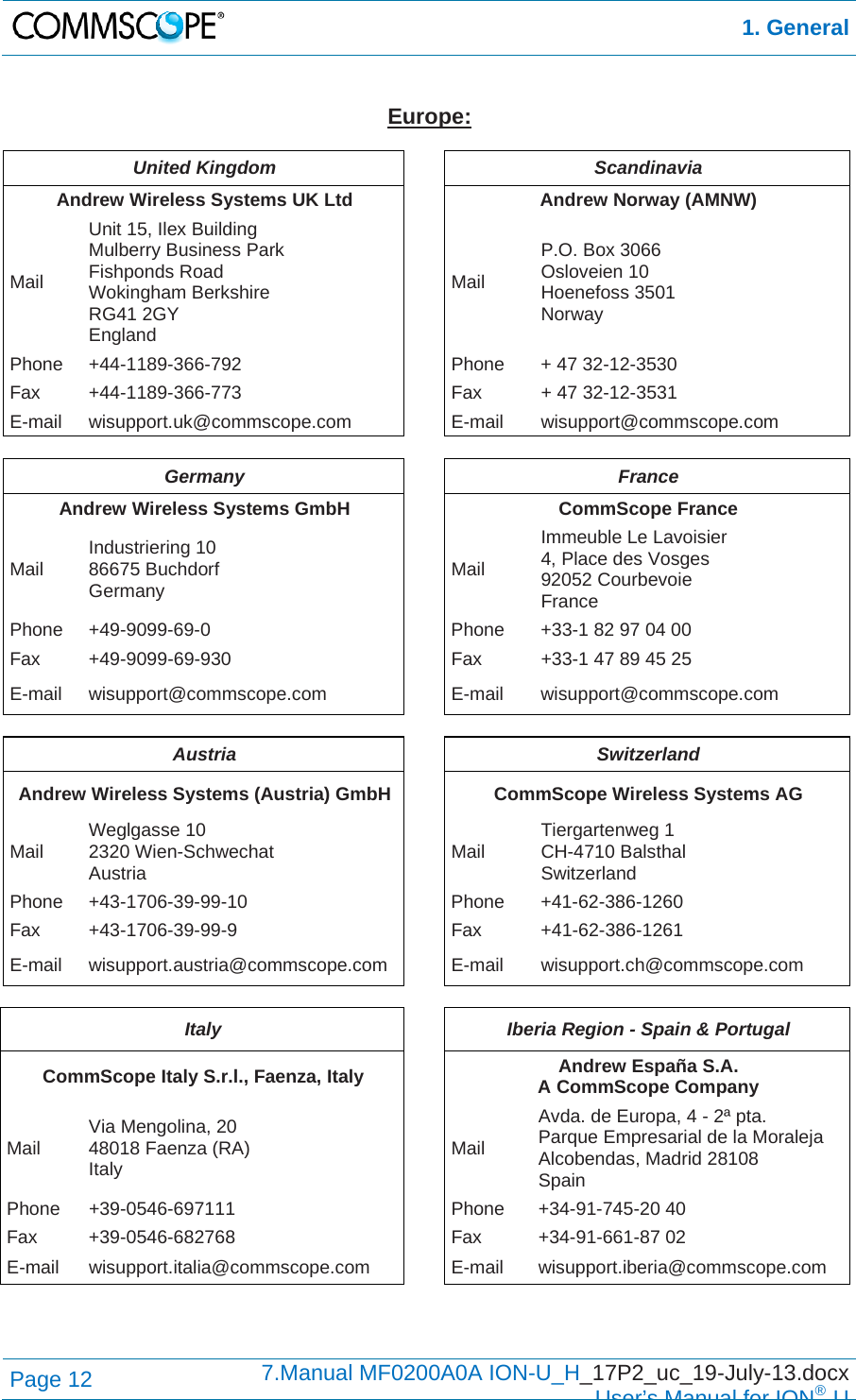  1. General Page 12  7.Manual MF0200A0A ION-U_H_17P2_uc_19-July-13.docx  User’s Manual for ION®U  Europe:  United Kingdom  Scandinavia Andrew Wireless Systems UK LtdAndrew Norway (AMNW) Mail Unit 15, Ilex Building Mulberry Business Park Fishponds Road  Wokingham Berkshire RG41 2GY England Mail P.O. Box 3066  Osloveien 10  Hoenefoss 3501  Norway Phone +44-1189-366-792  Phone  + 47 32-12-3530 Fax +44-1189-366-773  Fax  + 47 32-12-3531 E-mail wisupport.uk@commscope.com E-mail wisupport@commscope.com  Germany  France Andrew Wireless Systems GmbH CommScope France Mail  Industriering 10 86675 Buchdorf Germany  Mail Immeuble Le Lavoisier 4, Place des Vosges 92052 Courbevoie France Phone  +49-9099-69-0  Phone  +33-1 82 97 04 00 Fax  +49-9099-69-930  Fax  +33-1 47 89 45 25 E-mail wisupport@commscope.com  E-mail  wisupport@commscope.com  Austria  Switzerland Andrew Wireless Systems (Austria) GmbH  CommScope Wireless Systems AG Mail  Weglgasse 10 2320 Wien-Schwechat Austria  Mail  Tiergartenweg 1 CH-4710 Balsthal Switzerland Phone +43-1706-39-99-10  Phone  +41-62-386-1260 Fax +43-1706-39-99-9  Fax  +41-62-386-1261 E-mail wisupport.austria@commscope.com  E-mail  wisupport.ch@commscope.com  Italy  Iberia Region - Spain &amp; Portugal CommScope Italy S.r.l., Faenza, Italy Andrew España S.A. A CommScope Company Mail  Via Mengolina, 20 48018 Faenza (RA) Italy  Mail Avda. de Europa, 4 - 2ª pta. Parque Empresarial de la Moraleja Alcobendas, Madrid 28108 SpainPhone +39-0546-697111  Phone  +34-91-745-20 40 Fax +39-0546-682768  Fax  +34-91-661-87 02 E-mail wisupport.italia@commscope.com  E-mail  wisupport.iberia@commscope.com    