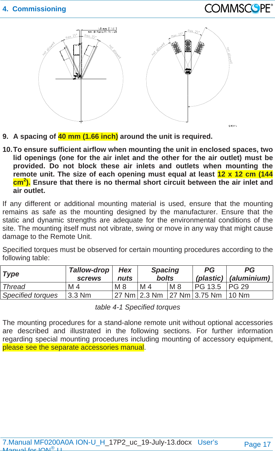 4.  Commissioning  7.Manual MF0200A0A ION-U_H_17P2_uc_19-July-13.docx   User’s Manual for ION®UPage 17  9.  A spacing of 40 mm (1.66 inch) around the unit is required. 10. To ensure sufficient airflow when mounting the unit in enclosed spaces, two lid openings (one for the air inlet and the other for the air outlet) must be provided. Do not block these air inlets and outlets when mounting the remote unit. The size of each opening must equal at least 12 x 12 cm (144 cm2). Ensure that there is no thermal short circuit between the air inlet and air outlet. If any different or additional mounting material is used, ensure that the mounting remains as safe as the mounting designed by the manufacturer. Ensure that the static and dynamic strengths are adequate for the environmental conditions of the site. The mounting itself must not vibrate, swing or move in any way that might cause damage to the Remote Unit. Specified torques must be observed for certain mounting procedures according to the following table: Type  Tallow-drop screws  Hex nuts  Spacing bolts  PG (plastic)  PG (aluminium)Thread M 4  M 8  M 4  M 8  PG 13.5  PG 29 Specified torques 3.3 Nm  27 Nm 2.3 Nm  27 Nm 3.75 Nm  10 Nm table 4-1 Specified torques The mounting procedures for a stand-alone remote unit without optional accessories are described and illustrated in the following sections. For further information regarding special mounting procedures including mounting of accessory equipment, please see the separate accessories manual.  