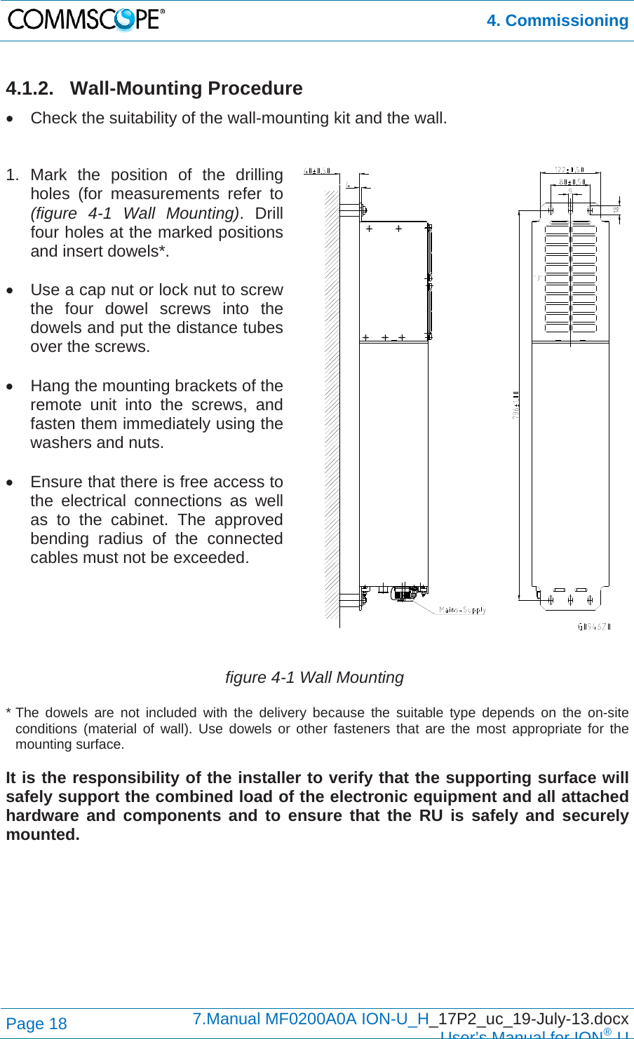  4. Commissioning Page 18  7.Manual MF0200A0A ION-U_H_17P2_uc_19-July-13.docx  User’s Manual for ION®U 4.1.2. Wall-Mounting Procedure   Check the suitability of the wall-mounting kit and the wall.   1. Mark the position of the drilling holes (for measurements refer to (figure 4-1 Wall Mounting). Drill four holes at the marked positions and insert dowels*.    Use a cap nut or lock nut to screw the four dowel screws into the dowels and put the distance tubes over the screws.    Hang the mounting brackets of the remote unit into the screws, and fasten them immediately using the washers and nuts.    Ensure that there is free access to the electrical connections as well as to the cabinet. The approved bending radius of the connected cables must not be exceeded.     figure 4-1 Wall Mounting  * The dowels are not included with the delivery because the suitable type depends on the on-site conditions (material of wall). Use dowels or other fasteners that are the most appropriate for the mounting surface.  It is the responsibility of the installer to verify that the supporting surface will safely support the combined load of the electronic equipment and all attached hardware and components and to ensure that the RU is safely and securely mounted.    