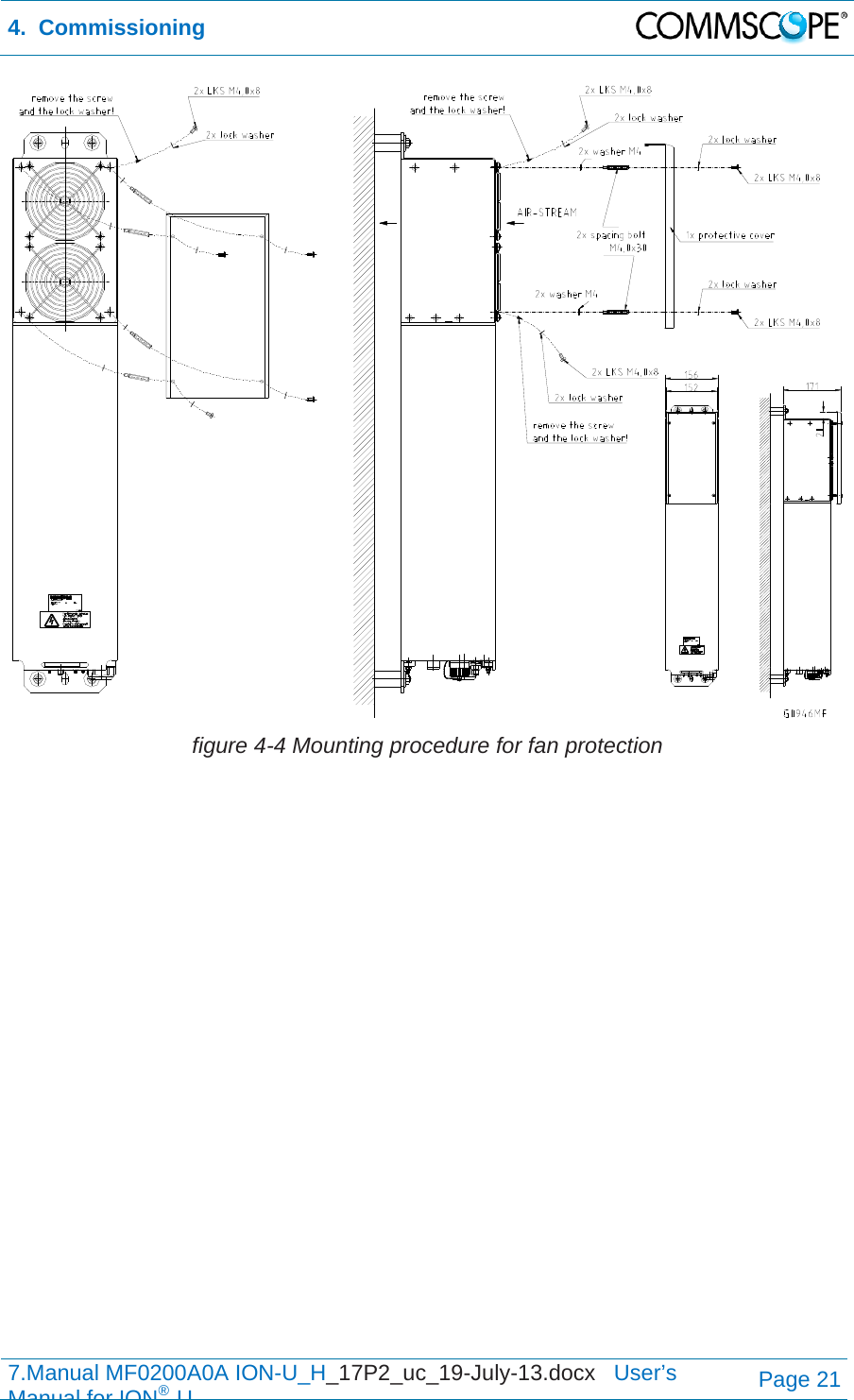 4.  Commissioning  7.Manual MF0200A0A ION-U_H_17P2_uc_19-July-13.docx   User’s Manual for ION®UPage 21  figure 4-4 Mounting procedure for fan protection           