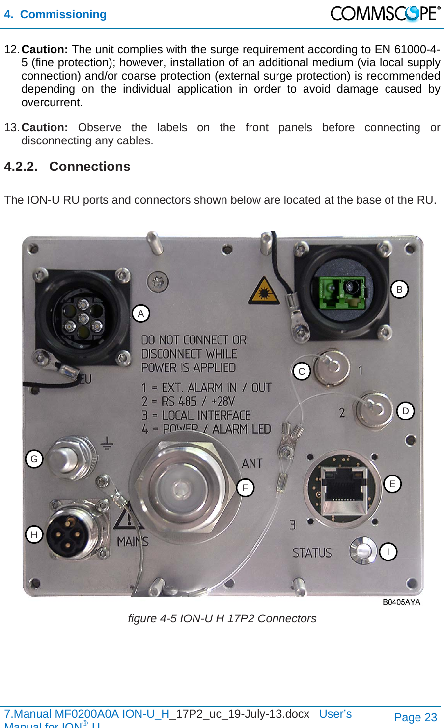 4.  Commissioning  7.Manual MF0200A0A ION-U_H_17P2_uc_19-July-13.docx   User’s Manual for ION®UPage 23 12. Caution: The unit complies with the surge requirement according to EN 61000-4-5 (fine protection); however, installation of an additional medium (via local supply connection) and/or coarse protection (external surge protection) is recommended depending on the individual application in order to avoid damage caused by overcurrent. 13. Caution: Observe the labels on the front panels before connecting or disconnecting any cables. 4.2.2. Connections  The ION-U RU ports and connectors shown below are located at the base of the RU.   figure 4-5 ION-U H 17P2 Connectors      A B CD E FH G I 