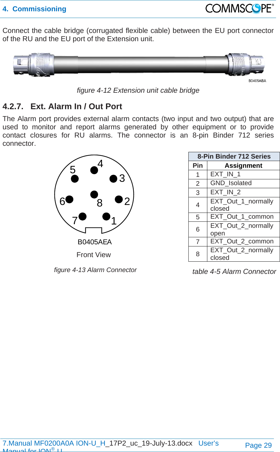 4.  Commissioning  7.Manual MF0200A0A ION-U_H_17P2_uc_19-July-13.docx   User’s Manual for ION®UPage 29 Connect the cable bridge (corrugated flexible cable) between the EU port connector of the RU and the EU port of the Extension unit.   figure 4-12 Extension unit cable bridge 4.2.7.  Ext. Alarm In / Out Port The Alarm port provides external alarm contacts (two input and two output) that are used to monitor and report alarms generated by other equipment or to provide contact closures for RU alarms. The connector is an 8-pin Binder 712 series connector.  Front View 8-Pin Binder 712 Series Pin  Assignment 1  EXT_IN_1 2  GND_Isolated 3  EXT_IN_2 4  EXT_Out_1_normally closed 5  EXT_Out_1_common 6  EXT_Out_2_normally open 7  EXT_Out_2_common 8  EXT_Out_2_normally closed  figure 4-13 Alarm Connector table 4-5 Alarm Connector     1B0405AEA2345678