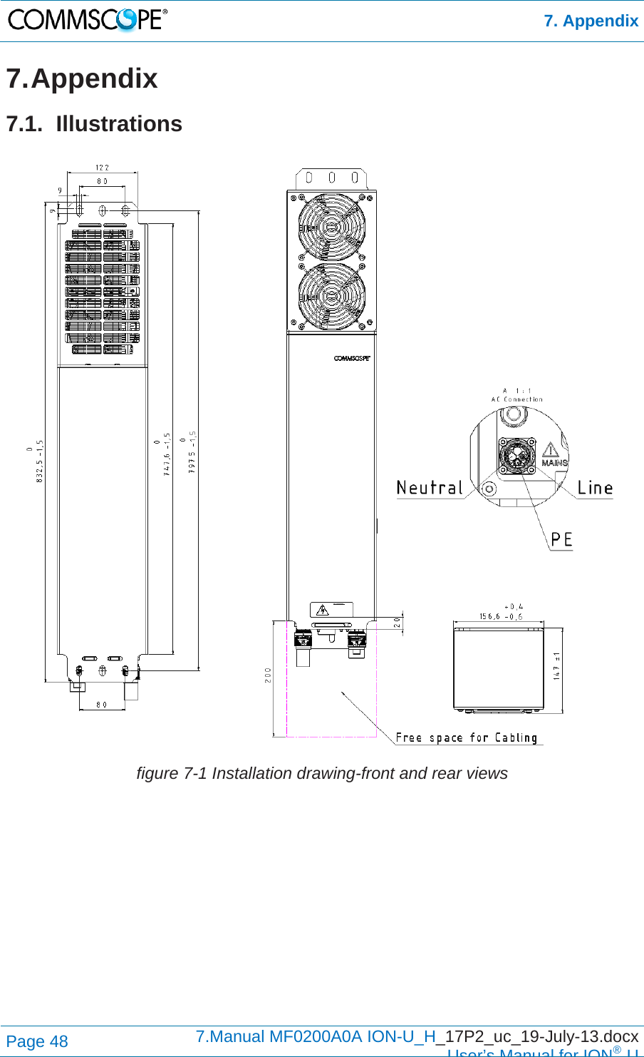  7. Appendix Page 48  7.Manual MF0200A0A ION-U_H_17P2_uc_19-July-13.docx  User’s Manual for ION®U 7. Appendix 7.1. Illustrations   figure 7-1 Installation drawing-front and rear views 