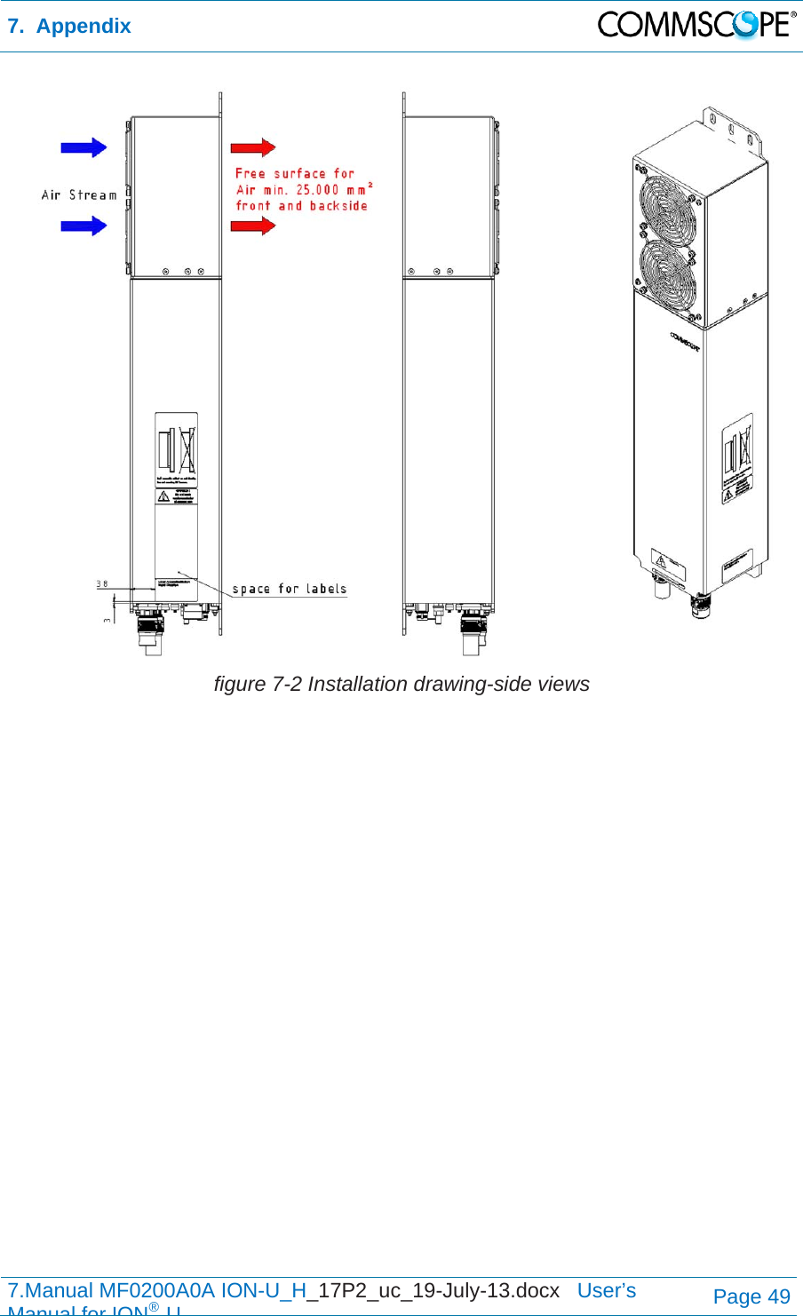 7.  Appendix  7.Manual MF0200A0A ION-U_H_17P2_uc_19-July-13.docx   User’s Manual for ION®UPage 49  figure 7-2 Installation drawing-side views 