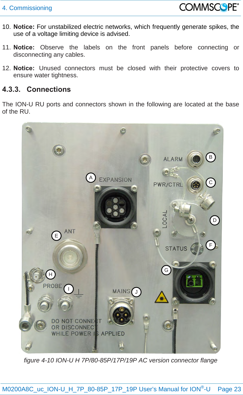 4. Commissioning   M0200A8C_uc_ION-U_H_7P_80-85P_17P_19P User’s Manual for ION®-U  Page 23  10. Notice: For unstabilized electric networks, which frequently generate spikes, the use of a voltage limiting device is advised. 11. Notice: Observe the labels on the front panels before connecting or disconnecting any cables. 12. Notice: Unused connectors must be closed with their protective covers to ensure water tightness. 4.3.3. Connections  The ION-U RU ports and connectors shown in the following are located at the base of the RU.  figure 4-10 ION-U H 7P/80-85P/17P/19P AC version connector flange    A B C D E F H G I J 