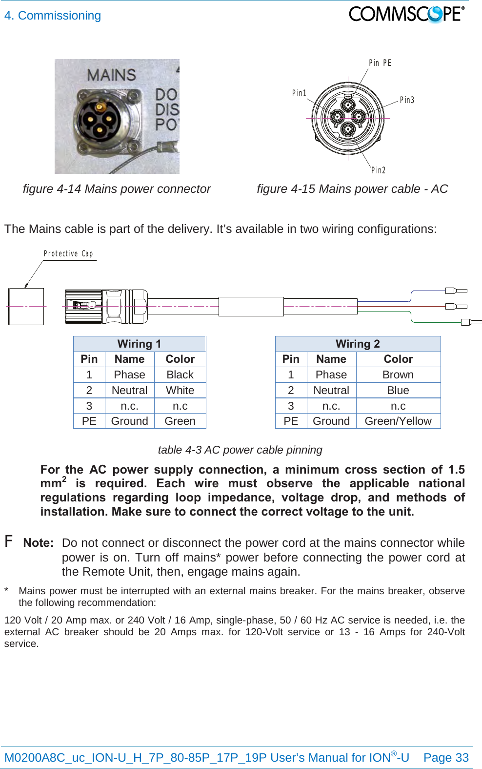 4. Commissioning   M0200A8C_uc_ION-U_H_7P_80-85P_17P_19P User’s Manual for ION®-U  Page 33     figure 4-14 Mains power connector figure 4-15 Mains power cable - AC  The Mains cable is part of the delivery. It’s available in two wiring configurations:    Wiring 1 Pin Name Color 1 Phase Black 2 Neutral White 3 n.c. n.c PE Ground Green Wiring 2 Pin Name Color 1 Phase Brown 2 Neutral Blue 3 n.c. n.c PE Ground Green/Yellow table 4-3 AC power cable pinning  For the AC power supply connection, a minimum cross section of 1.5 mm2 is required. Each wire must observe the applicable national regulations regarding loop impedance, voltage drop, and methods of installation. Make sure to connect the correct voltage to the unit.  F Note:  Do not connect or disconnect the power cord at the mains connector while power is on. Turn off mains* power before connecting the power cord at the Remote Unit, then, engage mains again. *  Mains power must be interrupted with an external mains breaker. For the mains breaker, observe the following recommendation: 120 Volt / 20 Amp max. or 240 Volt / 16 Amp, single-phase, 50 / 60 Hz AC service is needed, i.e. the external AC breaker should be 20 Amps max. for 120-Volt service or 13 -  16 Amps for 240-Volt service.    Pin PEPin1Pin2Pin3Protective Cap
