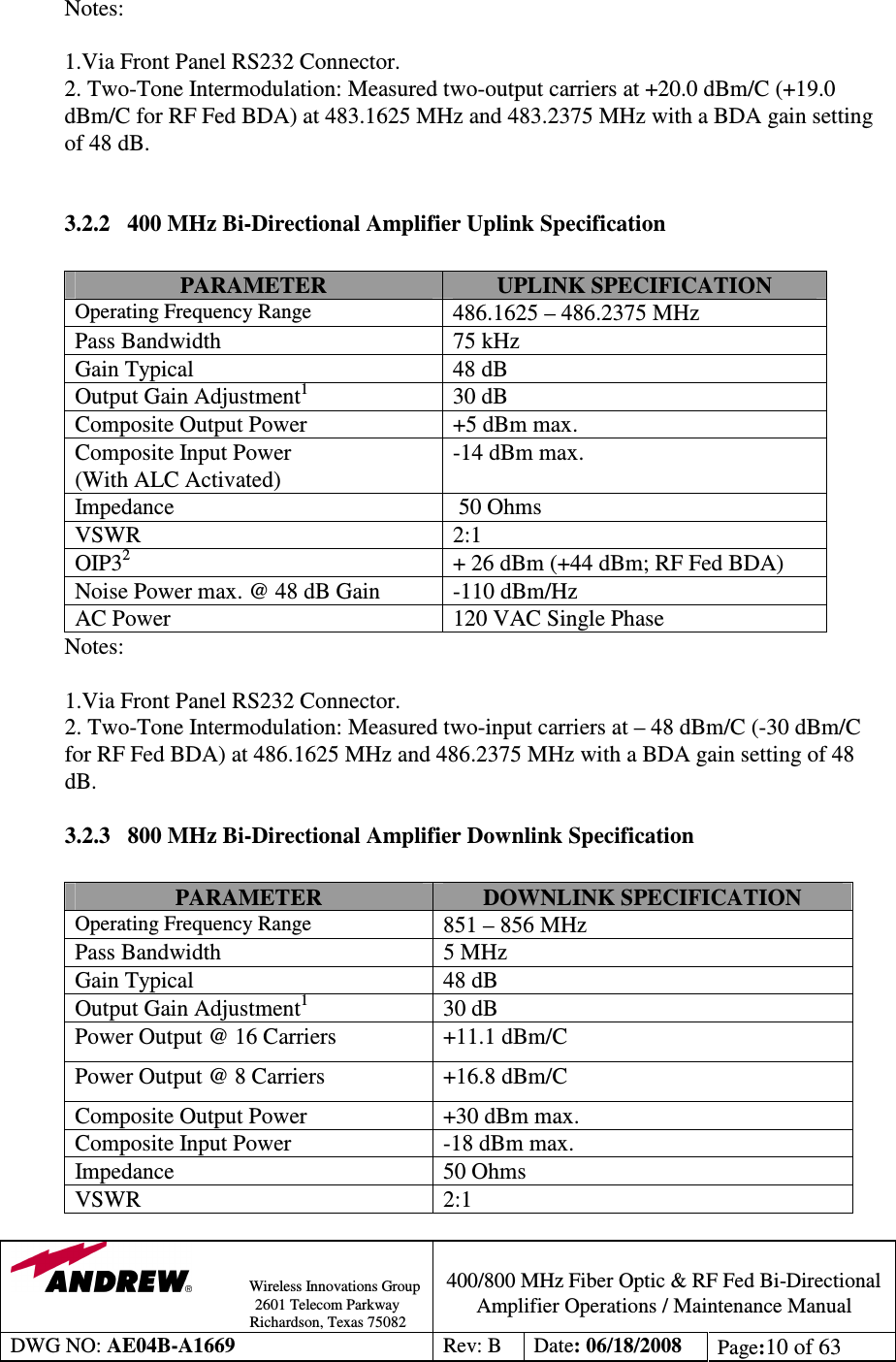                Wireless Innovations Group                                                                                        2601 Telecom Parkway                                                         Richardson, Texas 75082  400/800 MHz Fiber Optic &amp; RF Fed Bi-Directional Amplifier Operations / Maintenance Manual DWG NO: AE04B-A1669  Rev: B  Date: 06/18/2008  Page:10 of 63   Notes:                                           1.Via Front Panel RS232 Connector.            2. Two-Tone Intermodulation: Measured two-output carriers at +20.0 dBm/C (+19.0 dBm/C for RF Fed BDA) at 483.1625 MHz and 483.2375 MHz with a BDA gain setting of 48 dB.      3.2.2   400 MHz Bi-Directional Amplifier Uplink Specification                       PARAMETER  UPLINK SPECIFICATION Operating Frequency Range 486.1625 – 486.2375 MHz Pass Bandwidth  75 kHz Gain Typical  48 dB Output Gain Adjustment1  30 dB Composite Output Power   +5 dBm max. Composite Input Power  (With ALC Activated) -14 dBm max. Impedance    50 Ohms VSWR  2:1 OIP32  + 26 dBm (+44 dBm; RF Fed BDA) Noise Power max. @ 48 dB Gain  -110 dBm/Hz AC Power  120 VAC Single Phase Notes:                                                              1.Via Front Panel RS232 Connector.            2. Two-Tone Intermodulation: Measured two-input carriers at – 48 dBm/C (-30 dBm/C for RF Fed BDA) at 486.1625 MHz and 486.2375 MHz with a BDA gain setting of 48 dB.    3.2.3   800 MHz Bi-Directional Amplifier Downlink Specification                      PARAMETER  DOWNLINK SPECIFICATION Operating Frequency Range 851 – 856 MHz Pass Bandwidth  5 MHz Gain Typical  48 dB Output Gain Adjustment1  30 dB Power Output @ 16 Carriers  +11.1 dBm/C Power Output @ 8 Carriers  +16.8 dBm/C Composite Output Power  +30 dBm max. Composite Input Power  -18 dBm max. Impedance   50 Ohms VSWR  2:1 