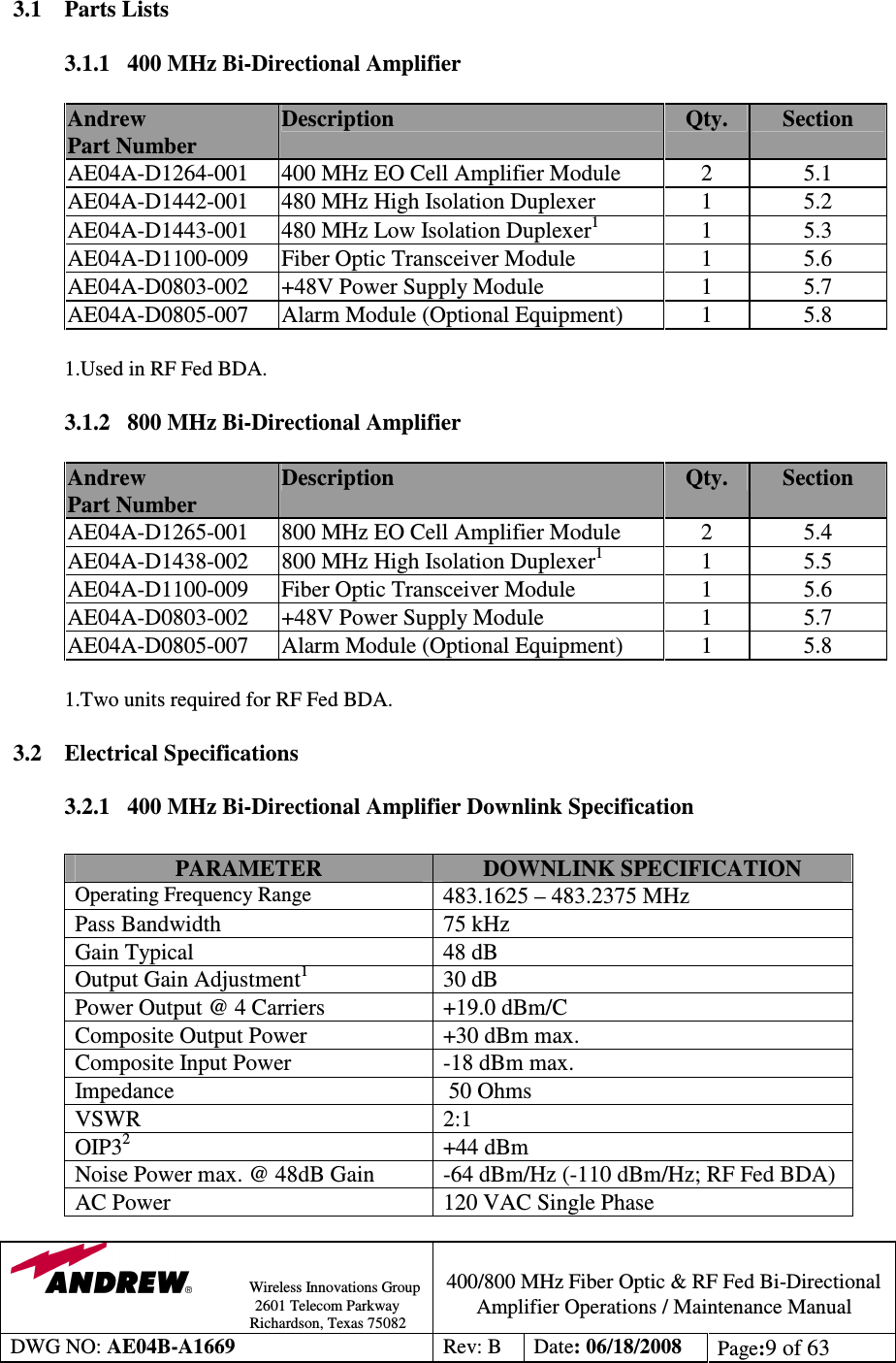                Wireless Innovations Group                                                                                        2601 Telecom Parkway                                                         Richardson, Texas 75082  400/800 MHz Fiber Optic &amp; RF Fed Bi-Directional Amplifier Operations / Maintenance Manual DWG NO: AE04B-A1669  Rev: B  Date: 06/18/2008  Page:9 of 63   3.1  Parts Lists  3.1.1   400 MHz Bi-Directional Amplifier    Andrew  Part Number Description  Qty.  Section AE04A-D1264-001  400 MHz EO Cell Amplifier Module   2  5.1 AE04A-D1442-001  480 MHz High Isolation Duplexer  1  5.2 AE04A-D1443-001  480 MHz Low Isolation Duplexer1 1  5.3 AE04A-D1100-009  Fiber Optic Transceiver Module  1  5.6 AE04A-D0803-002  +48V Power Supply Module  1  5.7 AE04A-D0805-007  Alarm Module (Optional Equipment) 1  5.8    1.Used in RF Fed BDA.    3.1.2   800 MHz Bi-Directional Amplifier    Andrew  Part Number Description  Qty.  Section AE04A-D1265-001  800 MHz EO Cell Amplifier Module   2  5.4 AE04A-D1438-002  800 MHz High Isolation Duplexer1  1  5.5 AE04A-D1100-009  Fiber Optic Transceiver Module  1  5.6 AE04A-D0803-002  +48V Power Supply Module  1  5.7 AE04A-D0805-007  Alarm Module (Optional Equipment) 1  5.8    1.Two units required for RF Fed BDA.  3.2  Electrical Specifications  3.2.1   400 MHz Bi-Directional Amplifier Downlink Specification                      PARAMETER  DOWNLINK SPECIFICATION Operating Frequency Range 483.1625 – 483.2375 MHz Pass Bandwidth  75 kHz Gain Typical  48 dB Output Gain Adjustment1  30 dB Power Output @ 4 Carriers  +19.0 dBm/C Composite Output Power   +30 dBm max. Composite Input Power   -18 dBm max. Impedance    50 Ohms VSWR  2:1 OIP32 +44 dBm Noise Power max. @ 48dB Gain  -64 dBm/Hz (-110 dBm/Hz; RF Fed BDA) AC Power  120 VAC Single Phase 