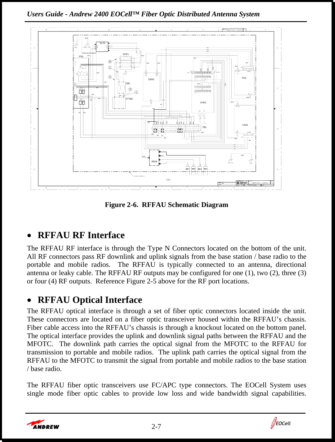 Users Guide - Andrew 2400 EOCell™ Fiber Optic Distributed Antenna System    2-7     Figure 2-6.  RFFAU Schematic Diagram   • RFFAU RF Interface The RFFAU RF interface is through the Type N Connectors located on the bottom of the unit. All RF connectors pass RF downlink and uplink signals from the base station / base radio to the portable and mobile radios.  The RFFAU is typically connected to an antenna, directional antenna or leaky cable. The RFFAU RF outputs may be configured for one (1), two (2), three (3) or four (4) RF outputs.  Reference Figure 2-5 above for the RF port locations.  • RFFAU Optical Interface The RFFAU optical interface is through a set of fiber optic connectors located inside the unit.  These connectors are located on a fiber optic transceiver housed within the RFFAU’s chassis.  Fiber cable access into the RFFAU’s chassis is through a knockout located on the bottom panel.  The optical interface provides the uplink and downlink signal paths between the RFFAU and the MFOTC.  The downlink path carries the optical signal from the MFOTC to the RFFAU for transmission to portable and mobile radios.  The uplink path carries the optical signal from the RFFAU to the MFOTC to transmit the signal from portable and mobile radios to the base station / base radio.    The RFFAU fiber optic transceivers use FC/APC type connectors. The EOCell System uses single mode fiber optic cables to provide low loss and wide bandwidth signal capabilities.  W14W4W3W1W2PS1W11W4W3TB1W2W1W10BAW10W9W8FTTB1W6W9W8W9XVR1LNA1W8DXR1CB1W12W7 W10W10W10W10SVP1FLT1W9PA1-WHTBLKBLUBLUBLKWHTW16 W15W16W19W19W17W17REDW7W5W712+-+5656W5W8W10BLKW6W15W13W19W18